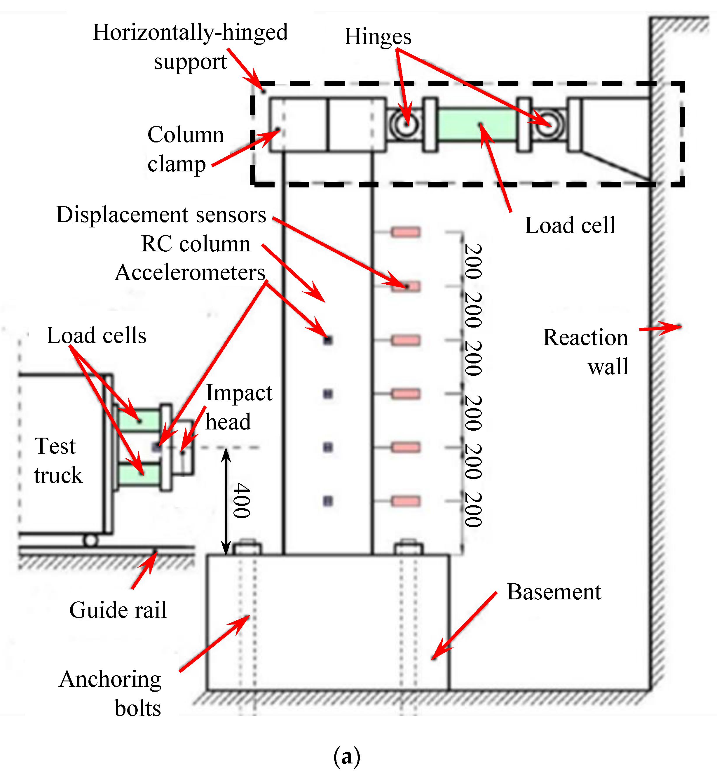 Solved The clamp shown in (Figure 1) has a rated load