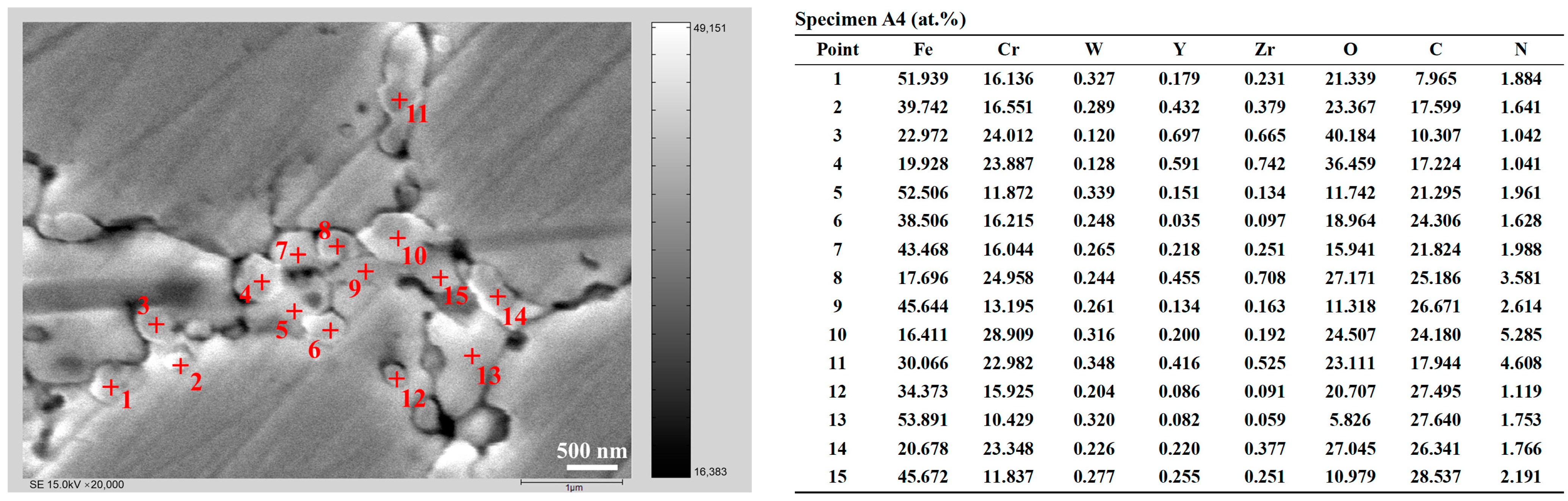 Materials 16 02433 g015 Materials 16 02433 g015