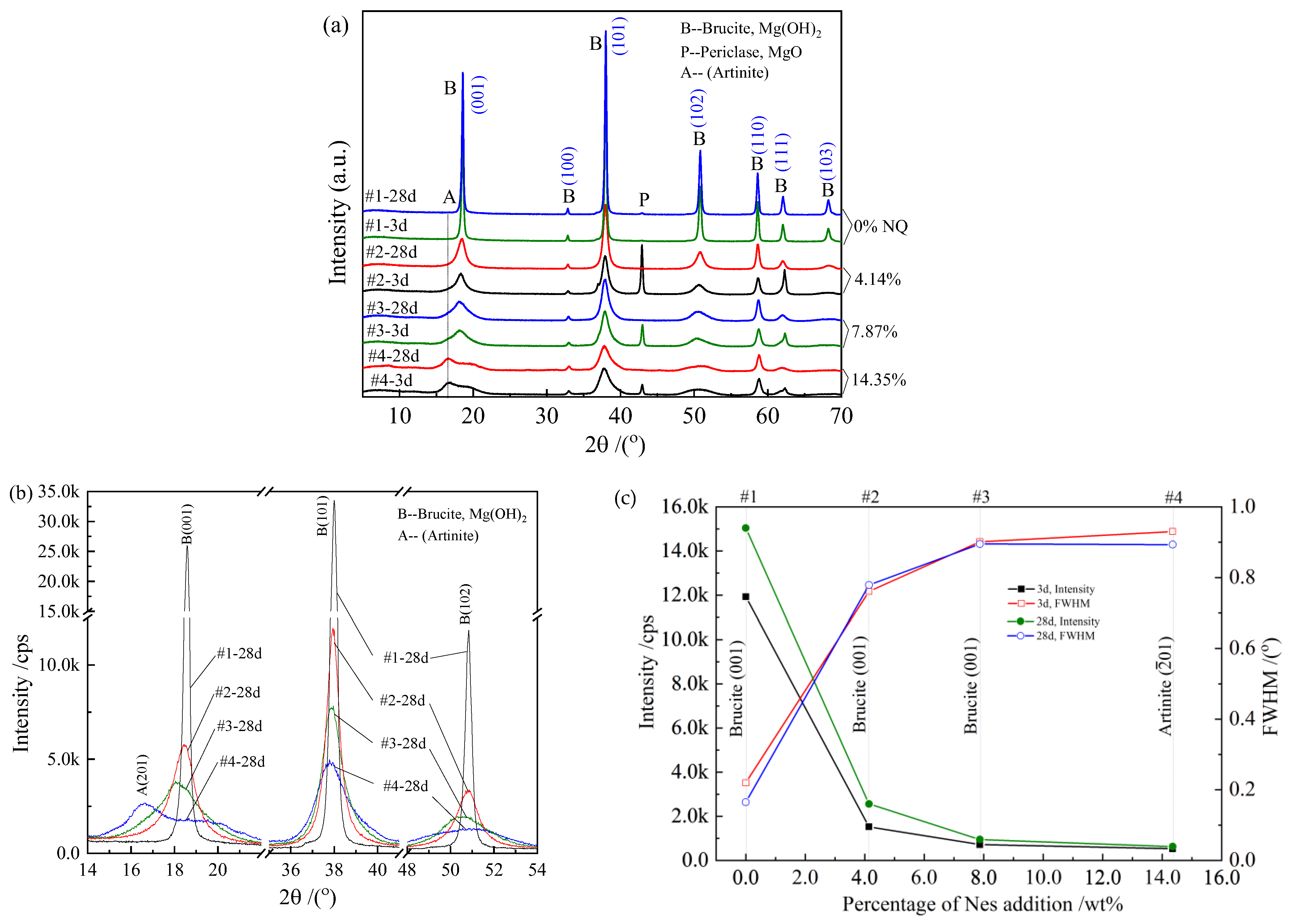 Materials 16 02445 g006