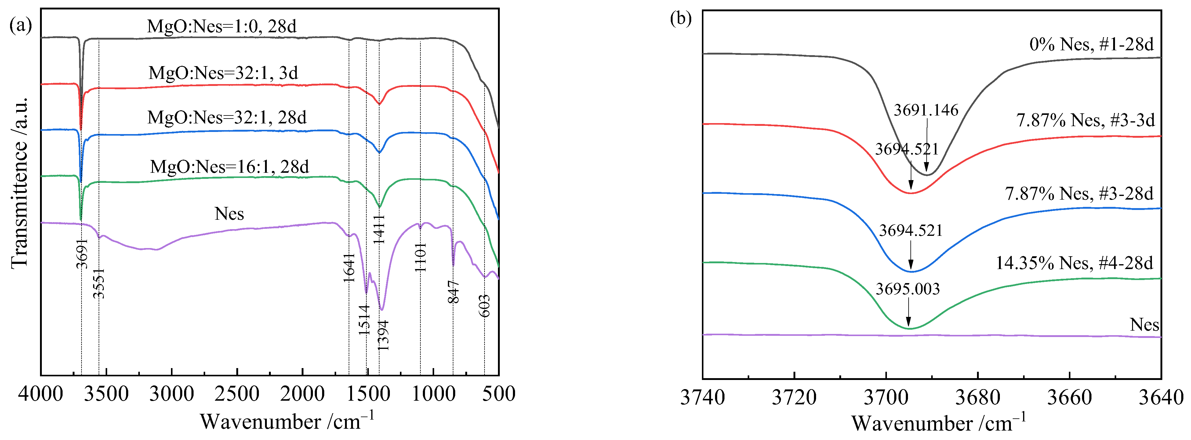 Materials 16 02445 g007