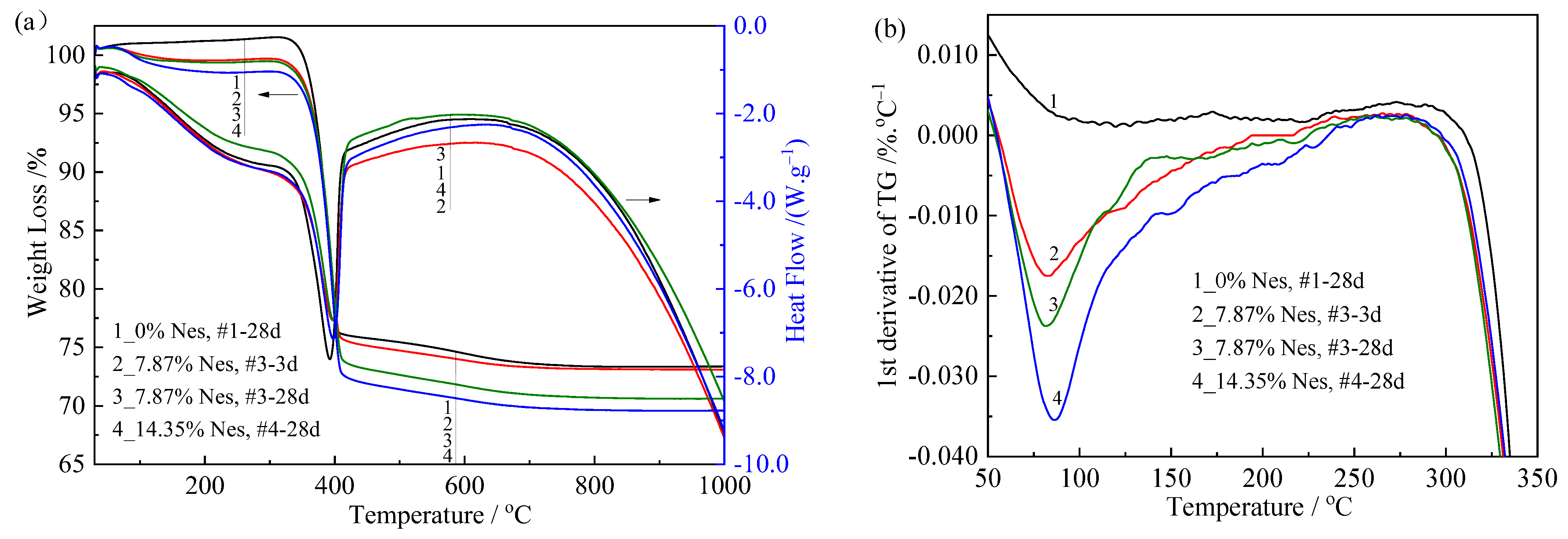 Materials 16 02445 g008