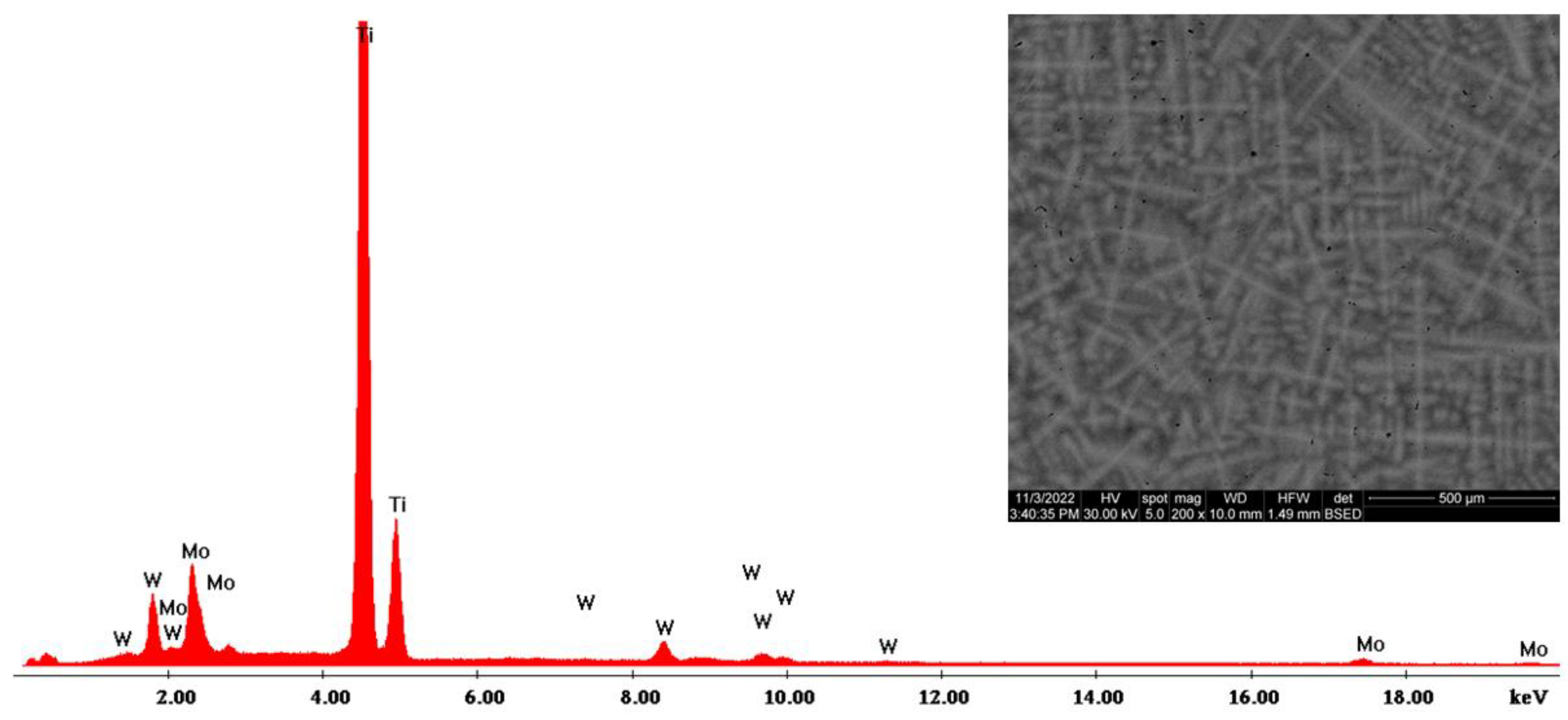 Materials 16 02453 g008 Materials 16 02453 g008