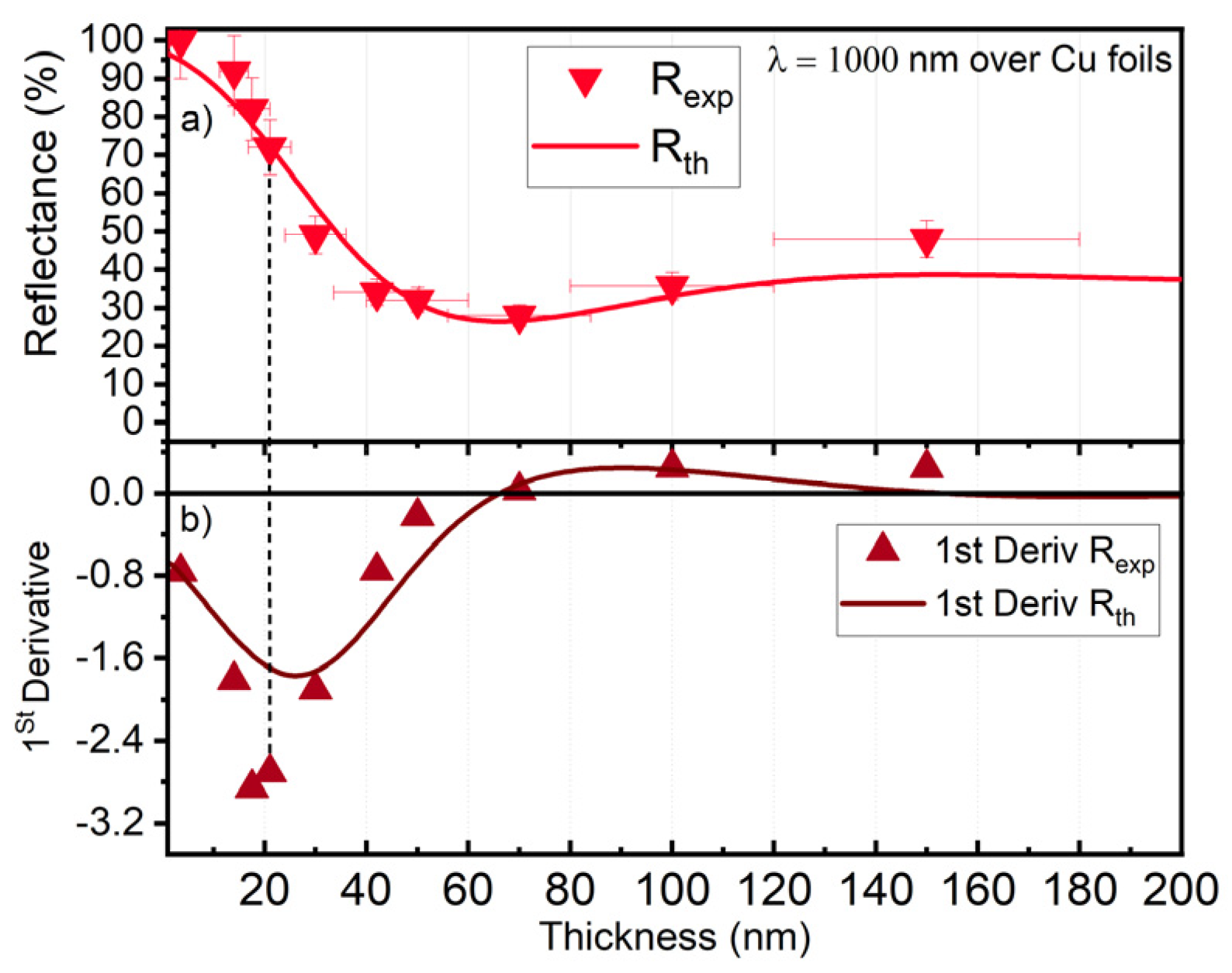 Materials 16 02460 g001