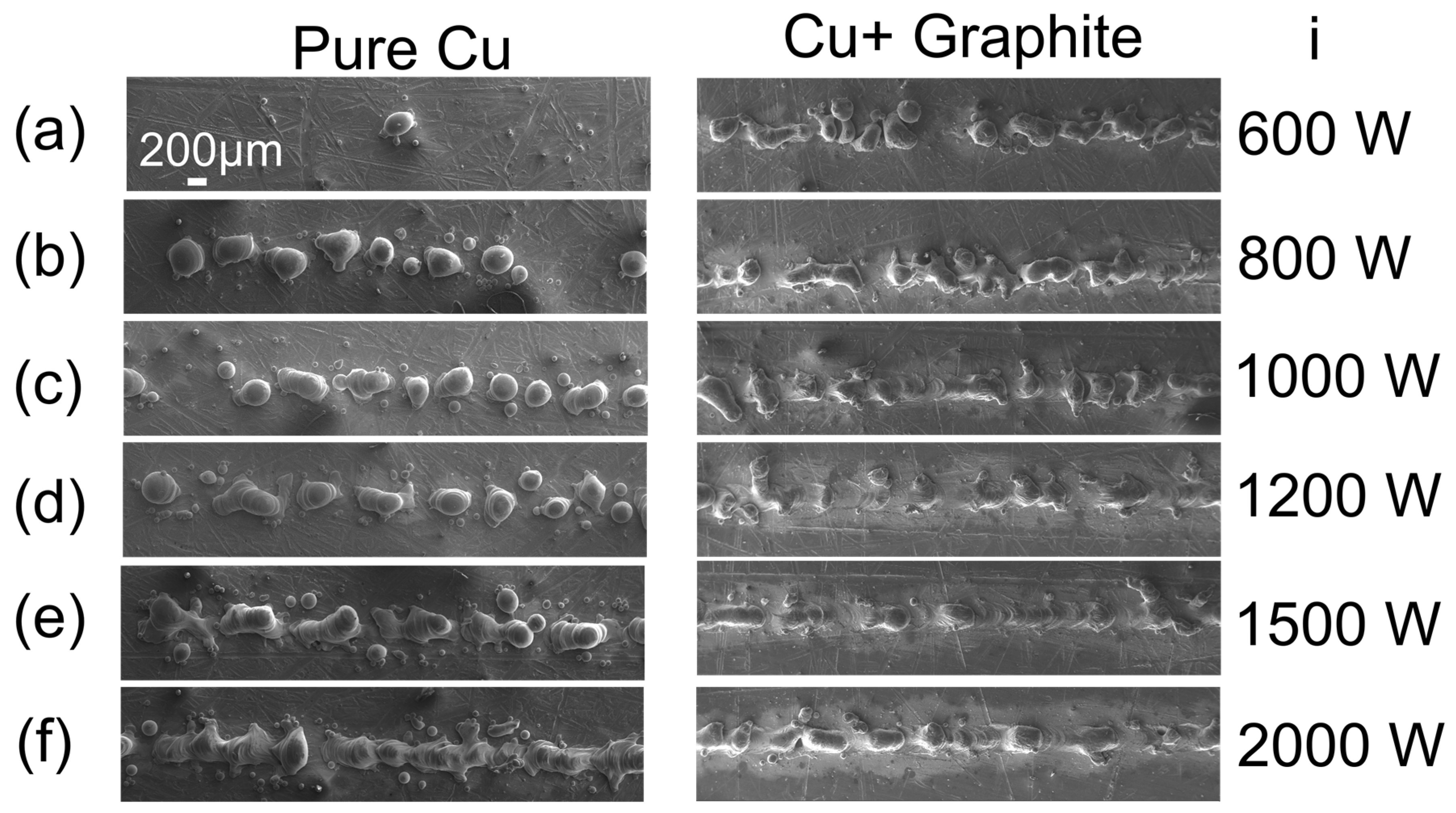 Materials 16 02460 g003
