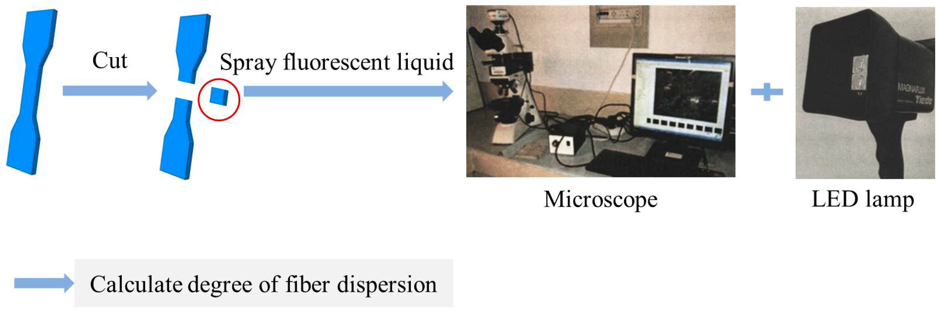 Materials 16 02465 g005