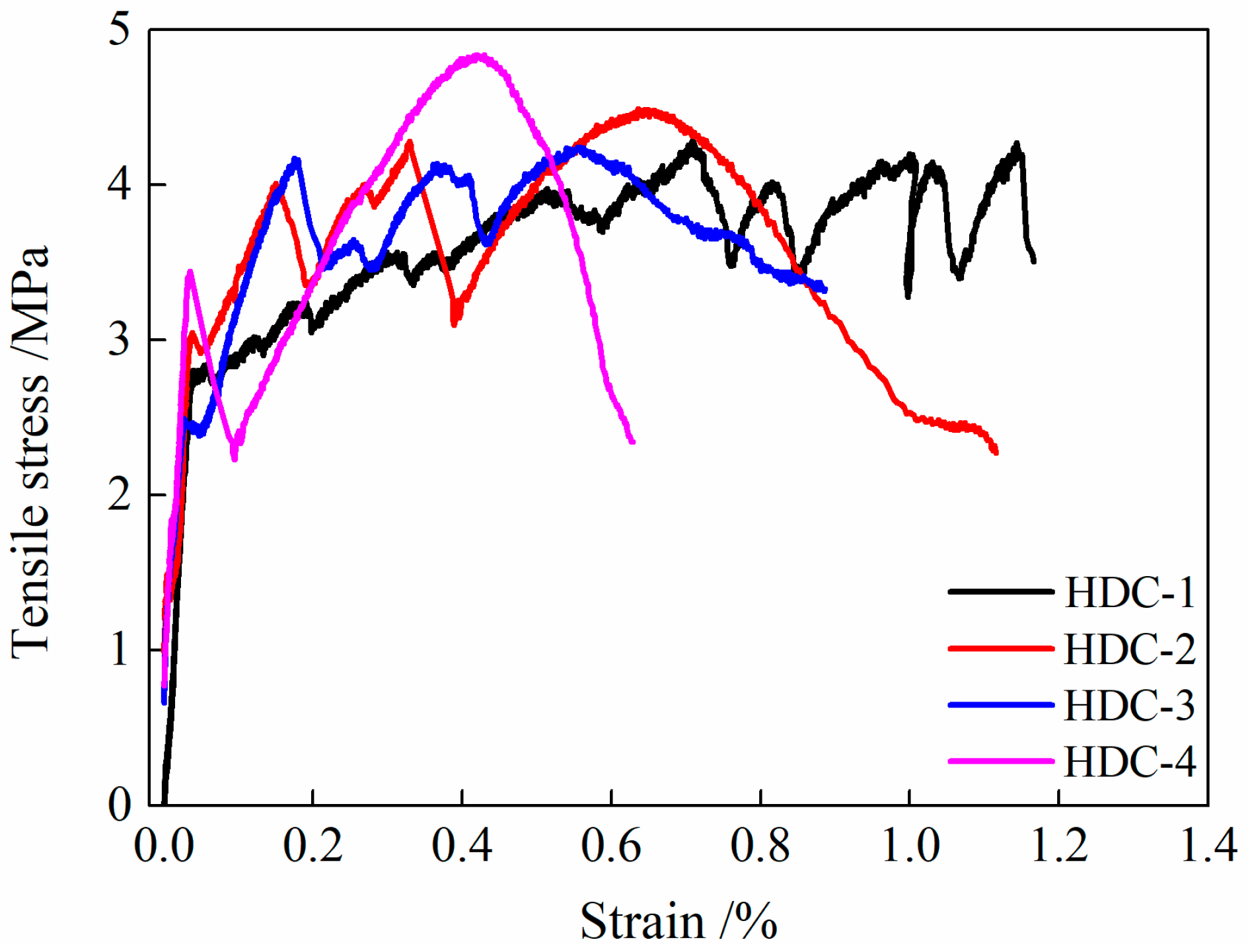 Materials 16 02465 g007