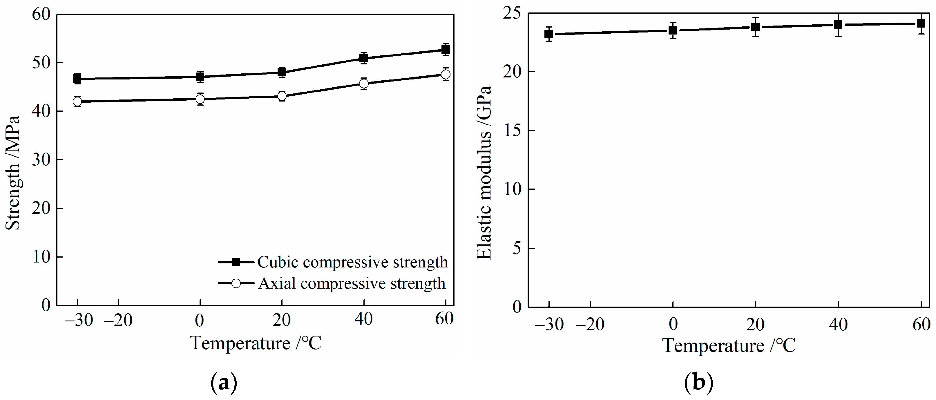 Materials 16 02465 g010