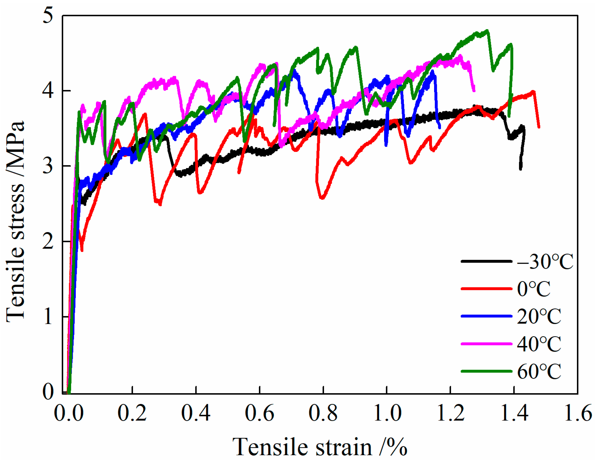 Materials 16 02465 g012