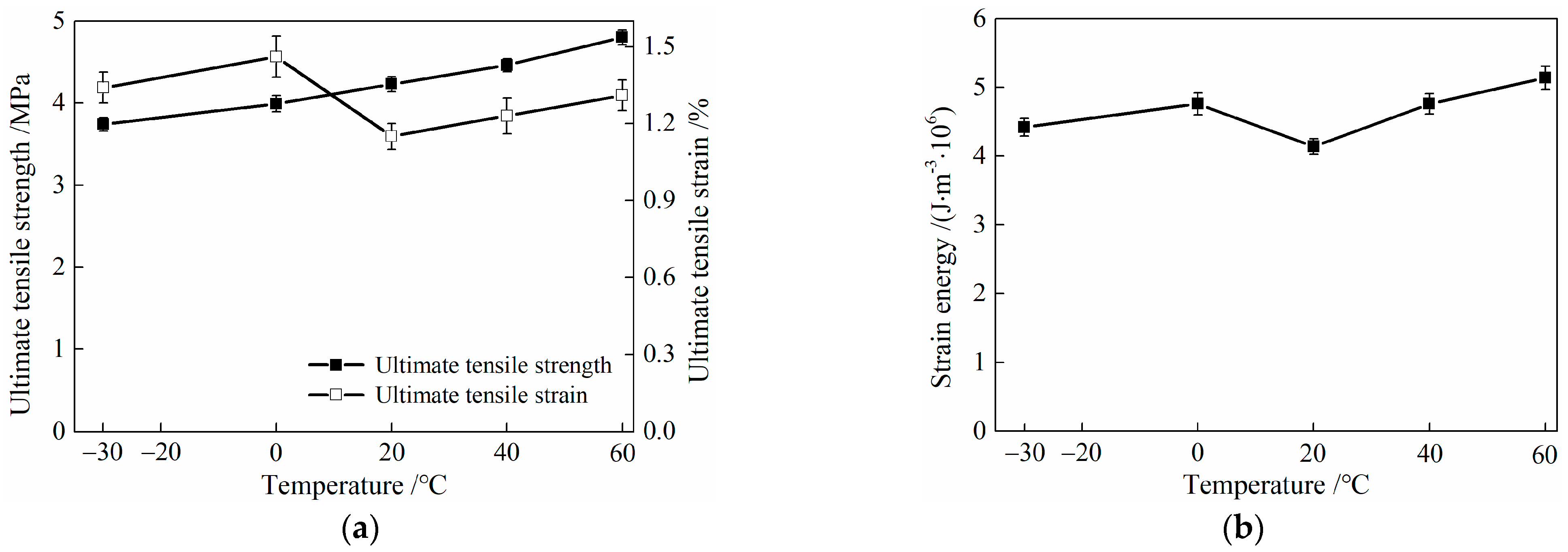Materials 16 02465 g013