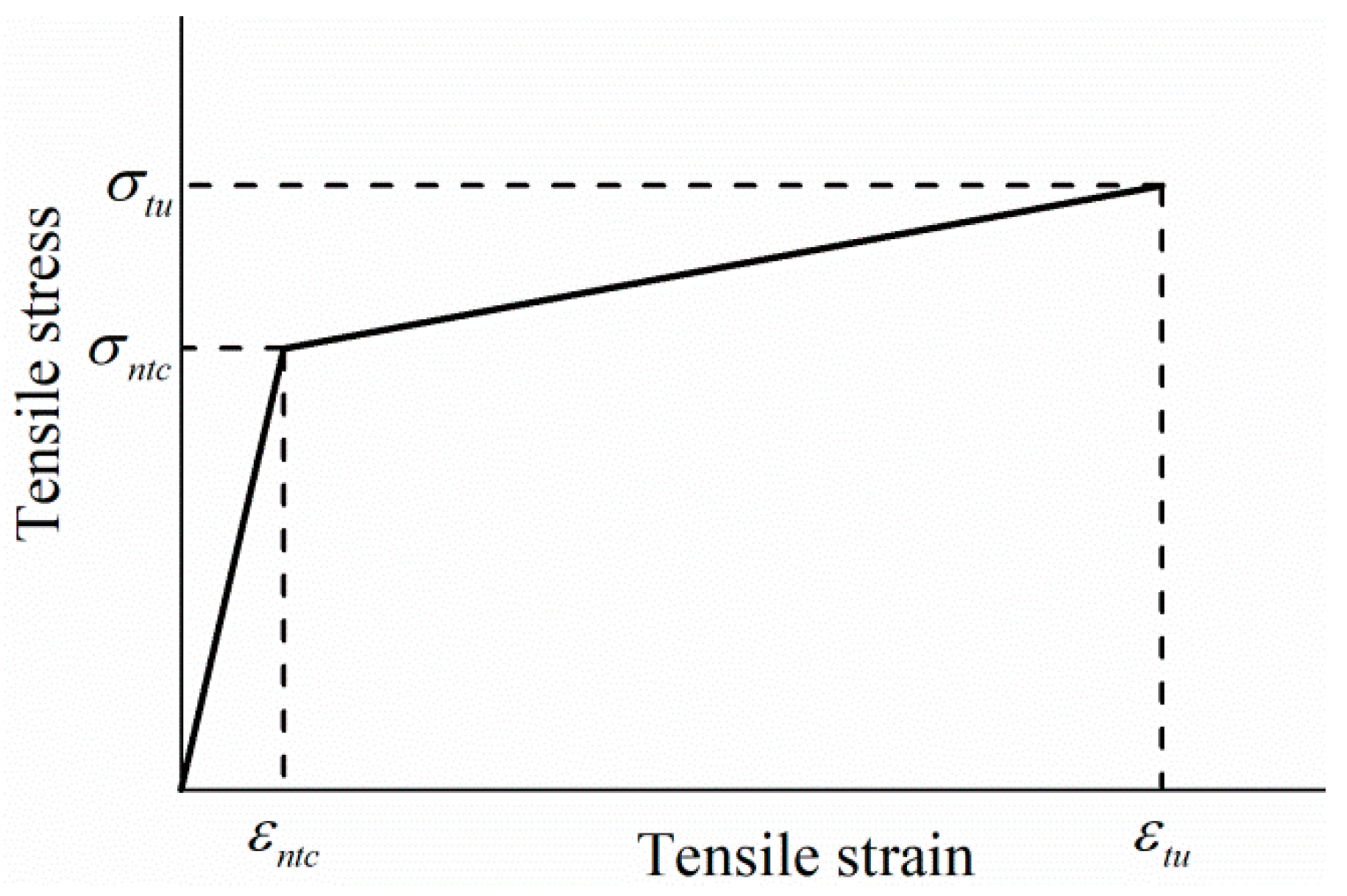 Materials 16 02465 g014