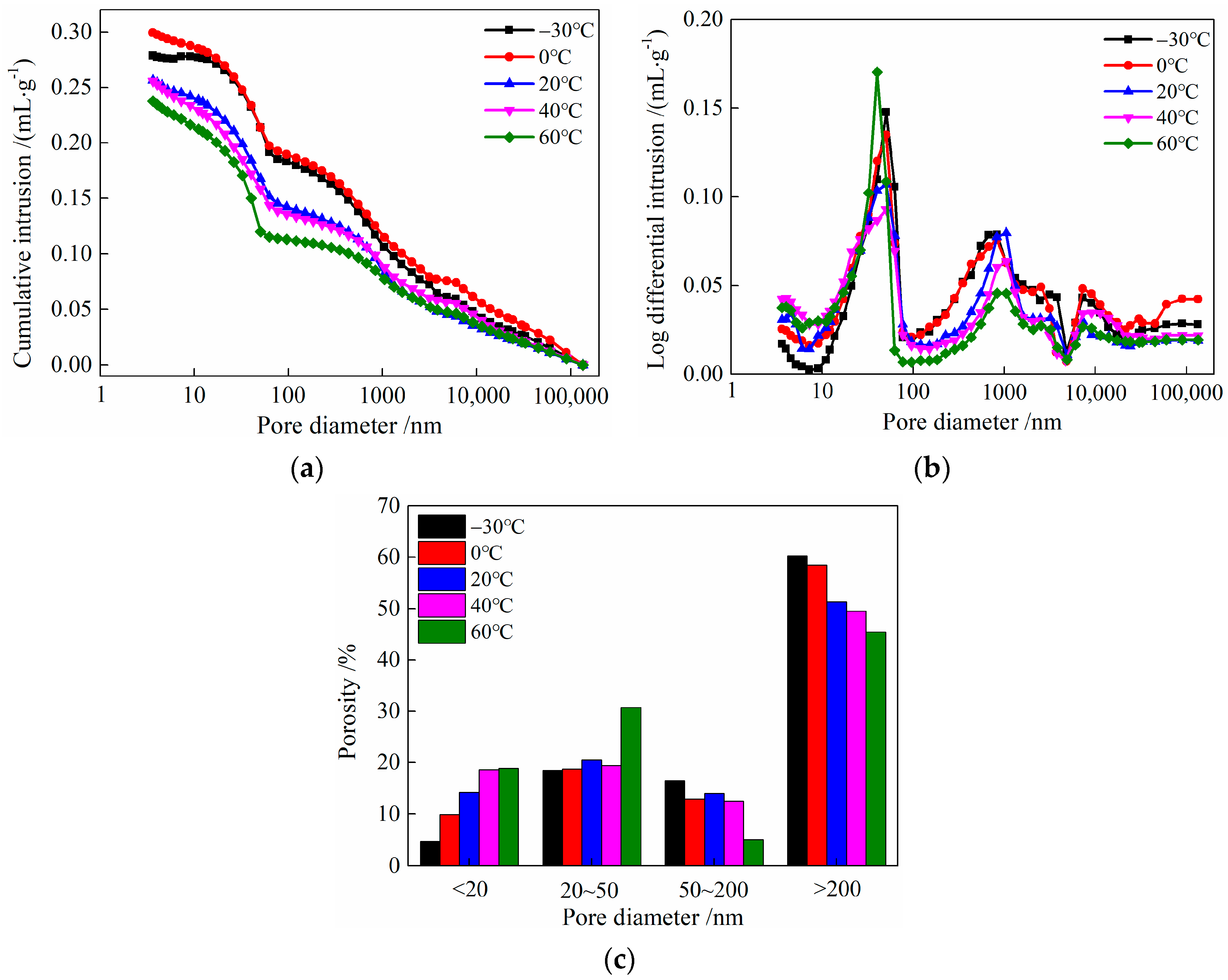Materials 16 02465 g018