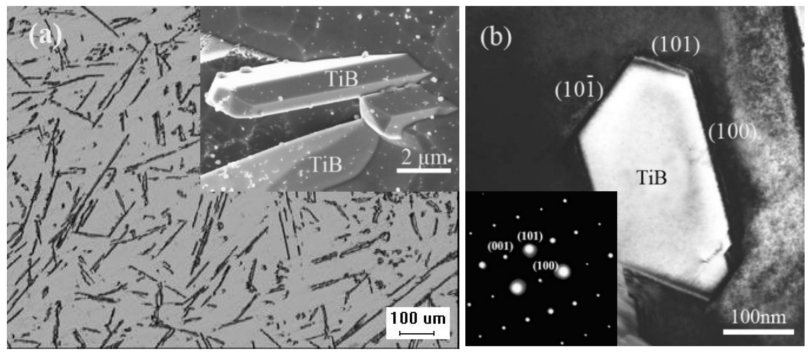 Materials 16 02472 g003 Materials 16 02472 g003
