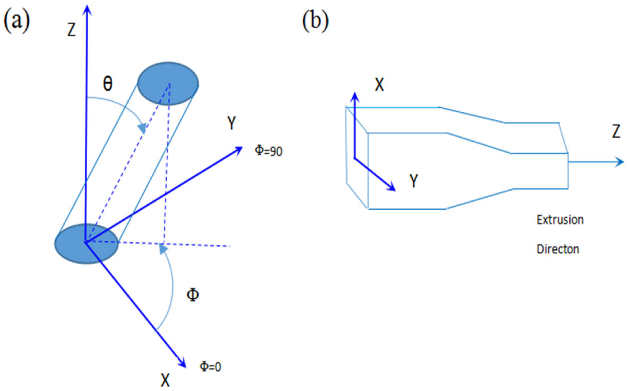 Materials 16 02472 g004 Materials 16 02472 g004