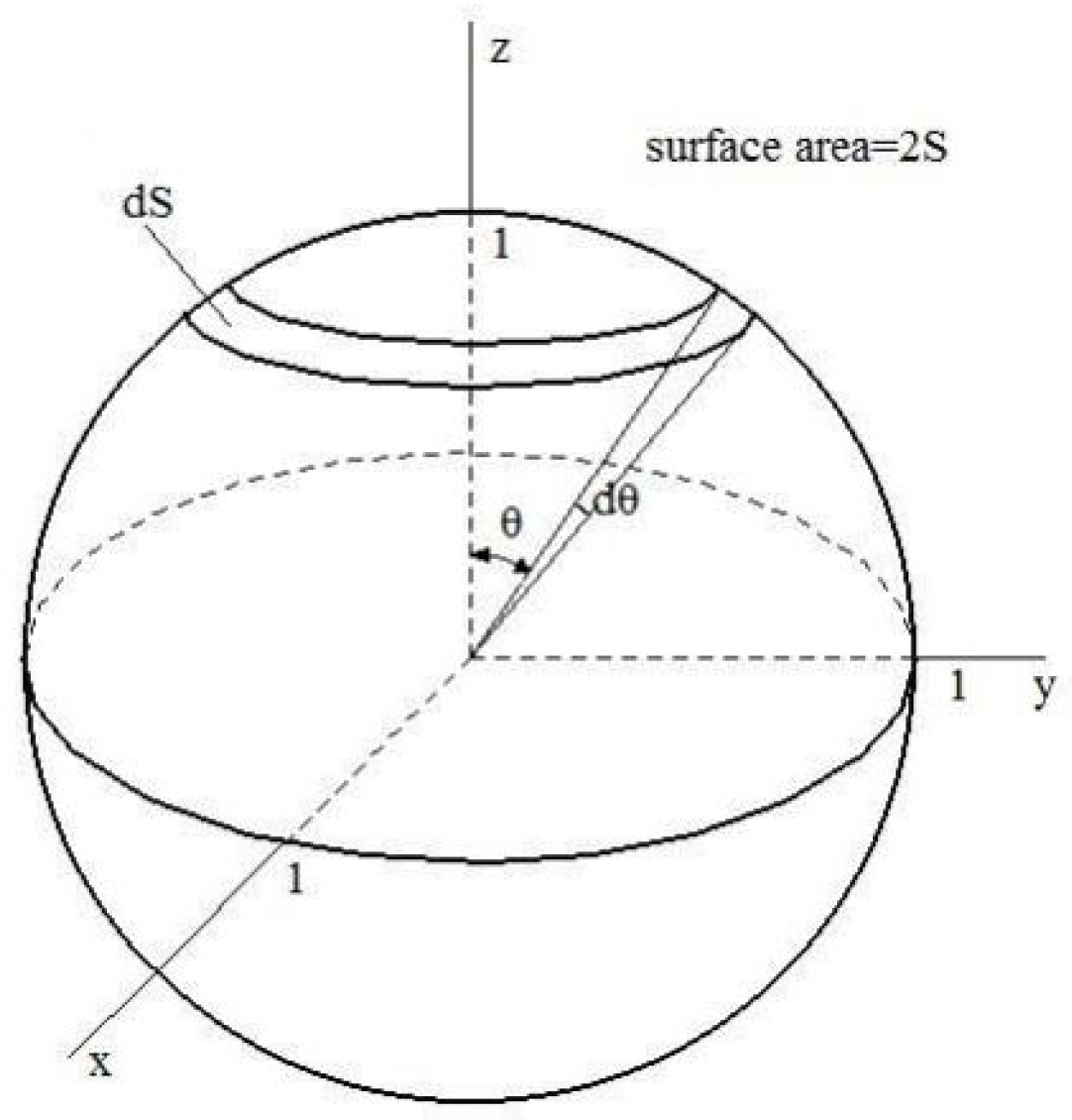 Materials 16 02472 g005 Materials 16 02472 g005