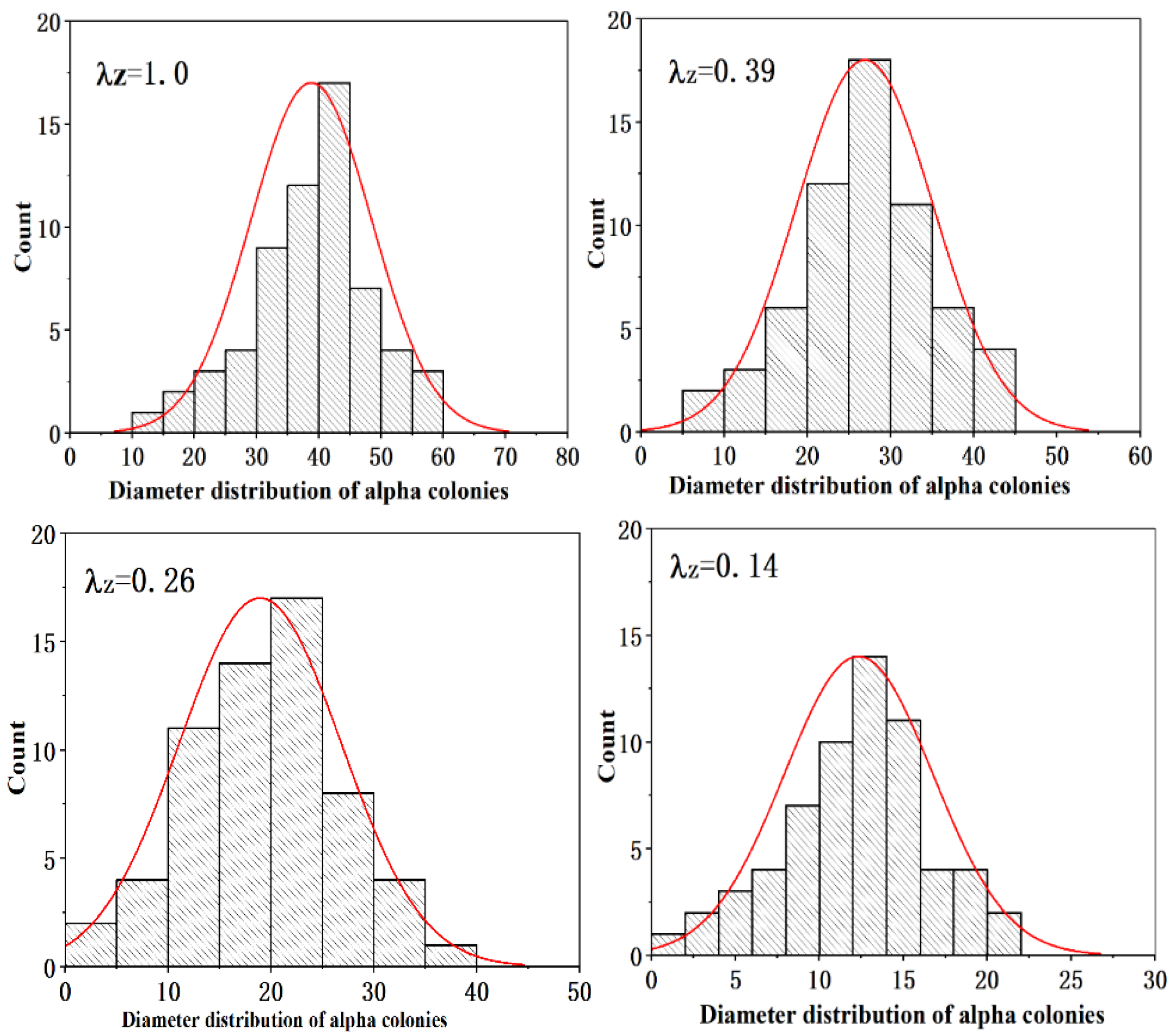 Materials 16 02472 g008 Materials 16 02472 g008