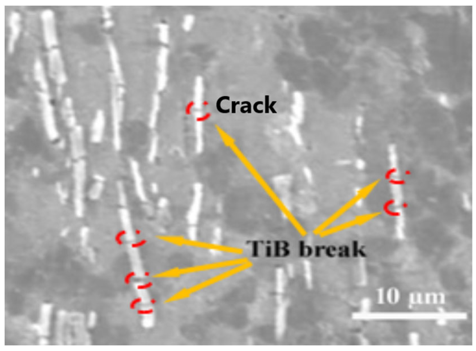 Materials 16 02472 g009 Materials 16 02472 g009