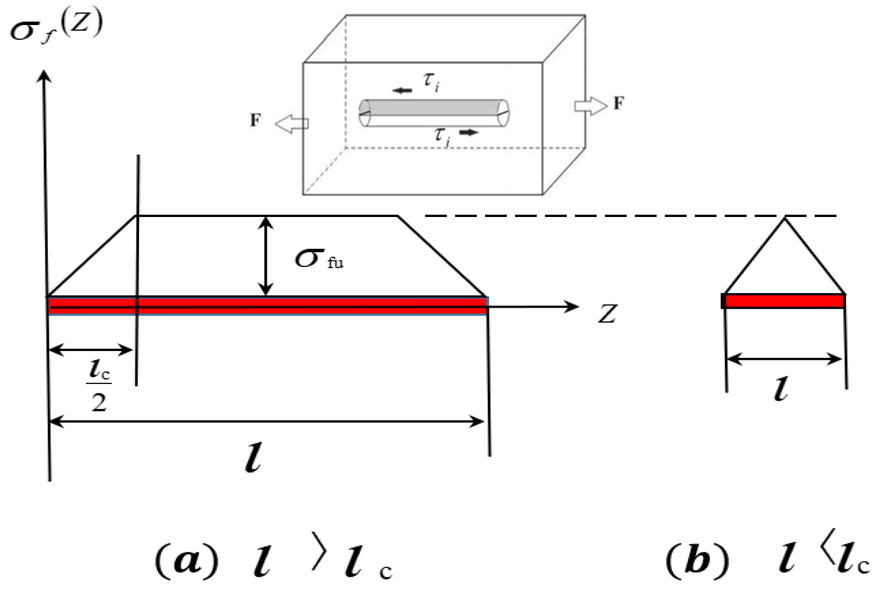 Materials 16 02472 g011 Materials 16 02472 g011