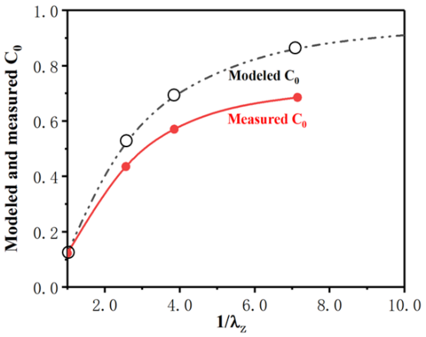 Materials 16 02472 g012 Materials 16 02472 g012