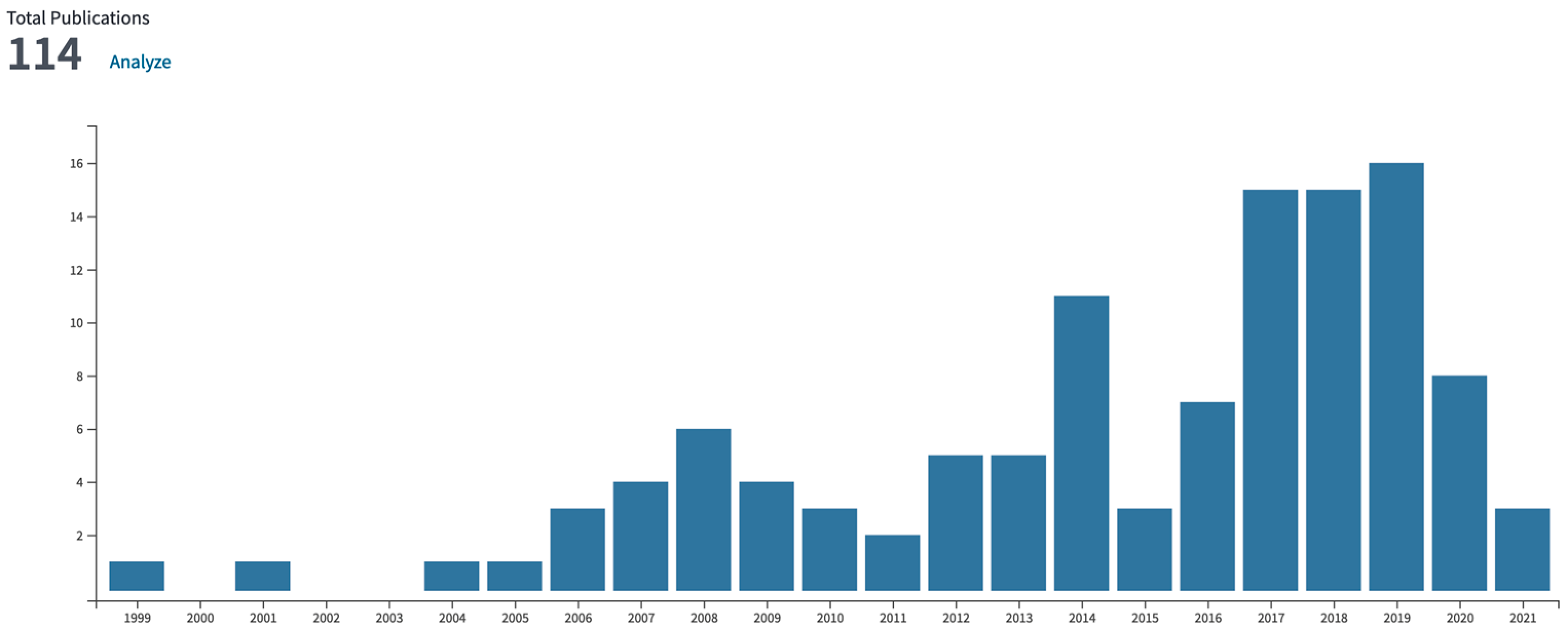 Materials 16 02474 g001