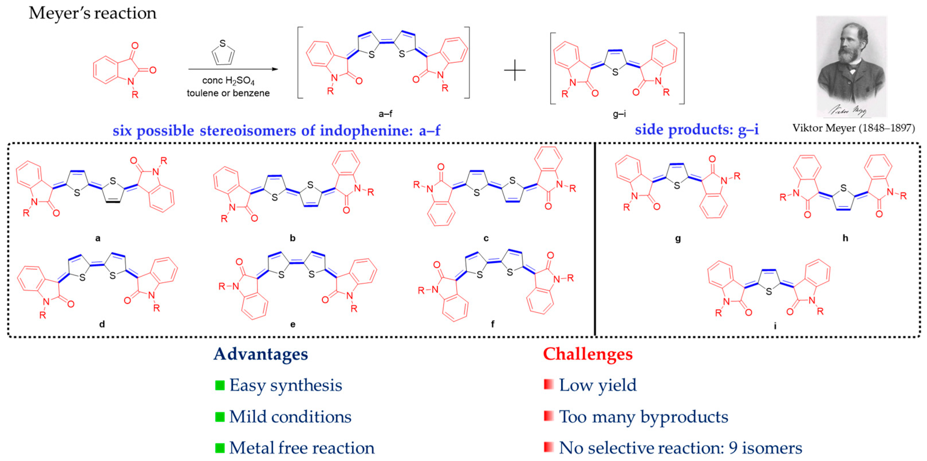 Materials 16 02474 g012