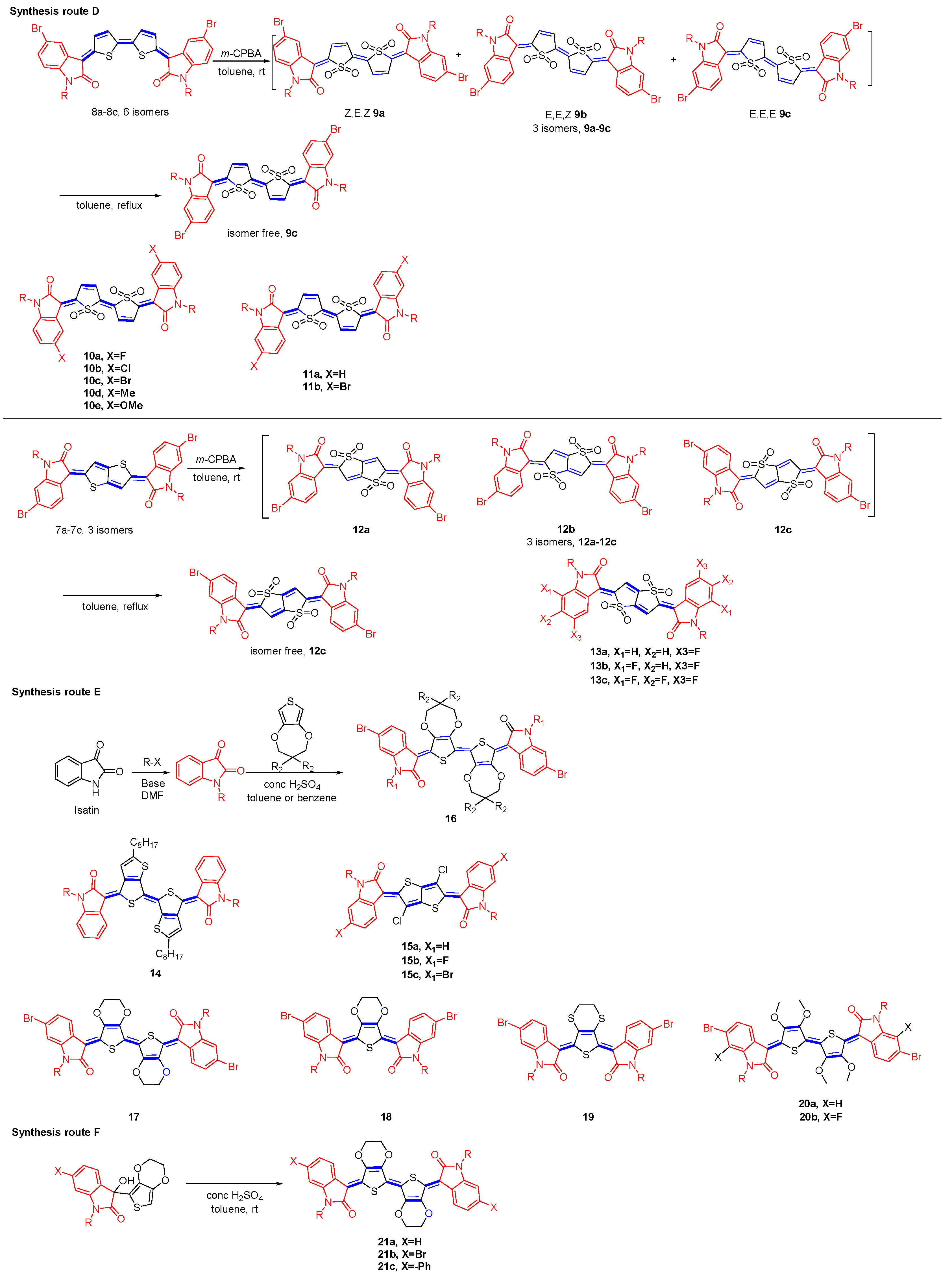 Materials 16 02474 g014