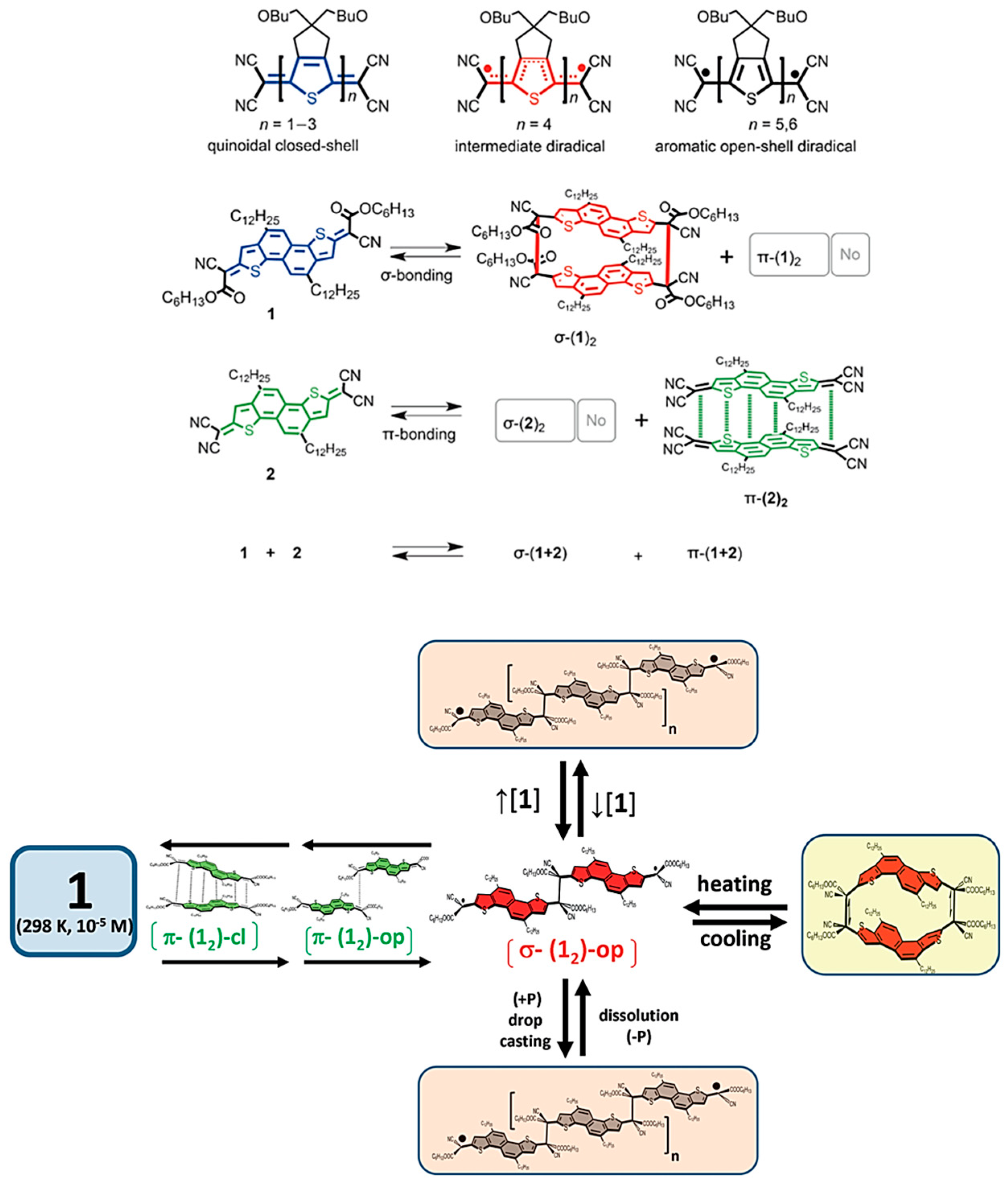 Materials 16 02474 g017
