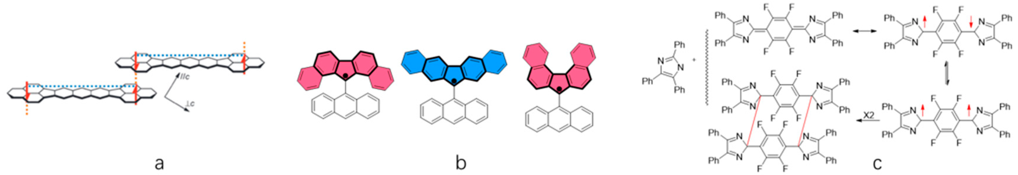 Materials 16 02474 g018