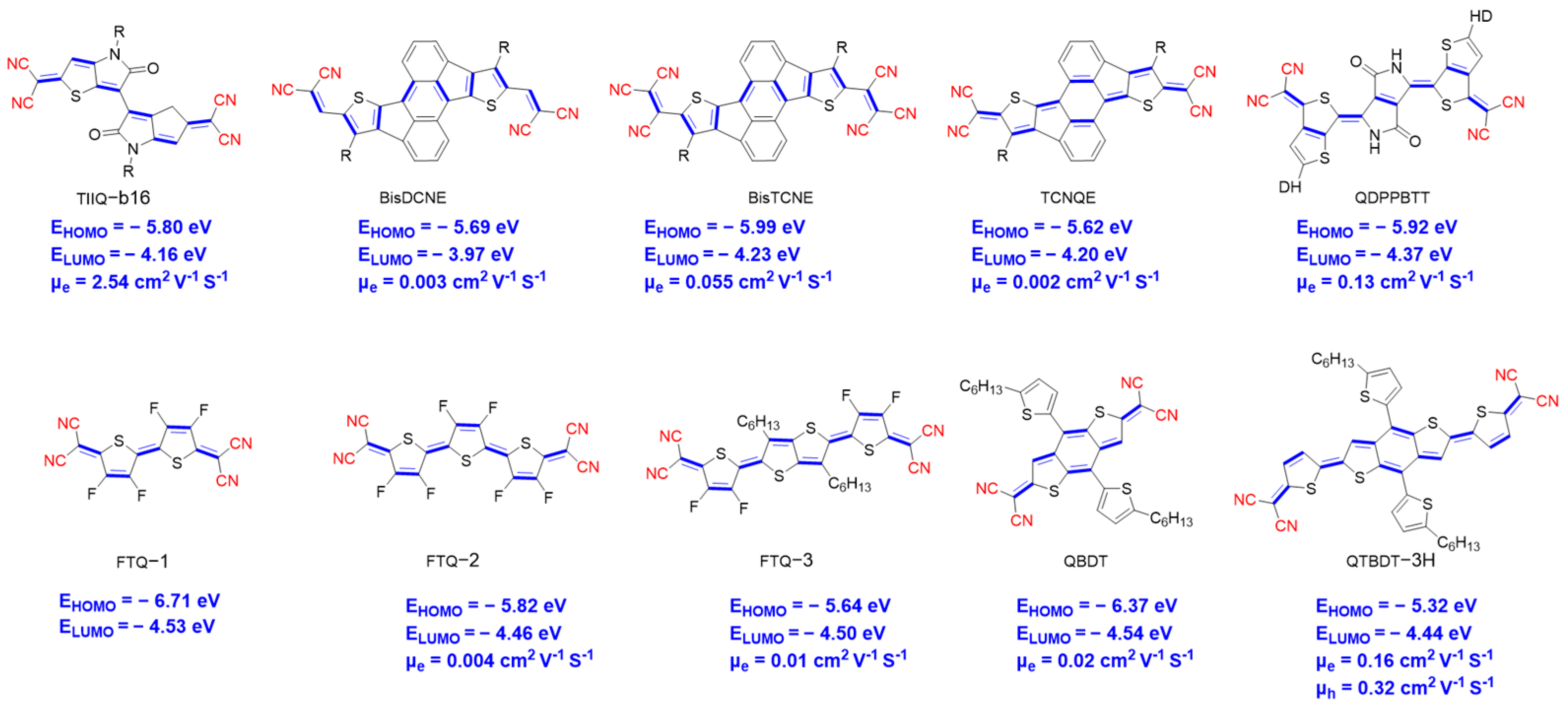 Materials 16 02474 g019