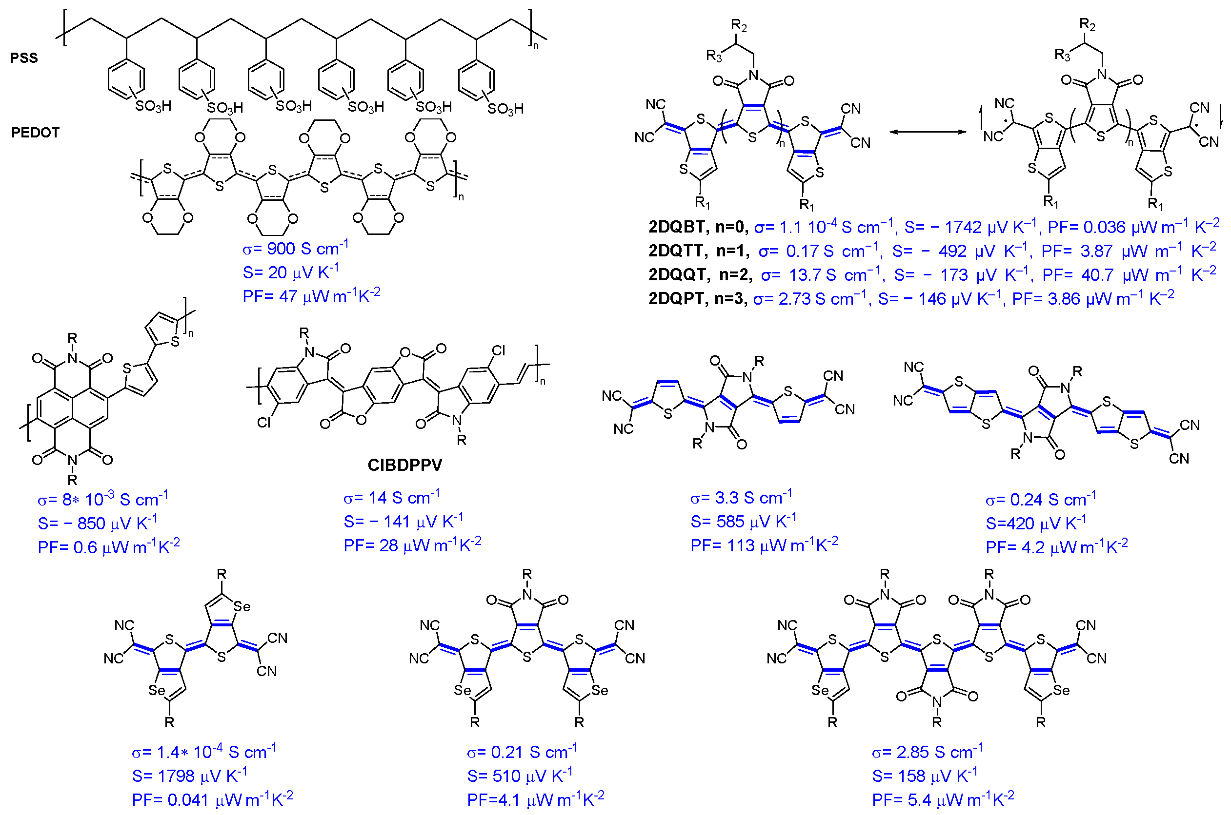 Materials 16 02474 g020