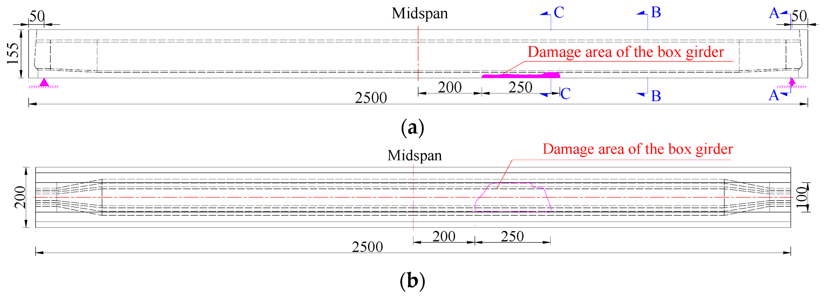 Materials 16 02476 g003a Materials 16 02476 g003a