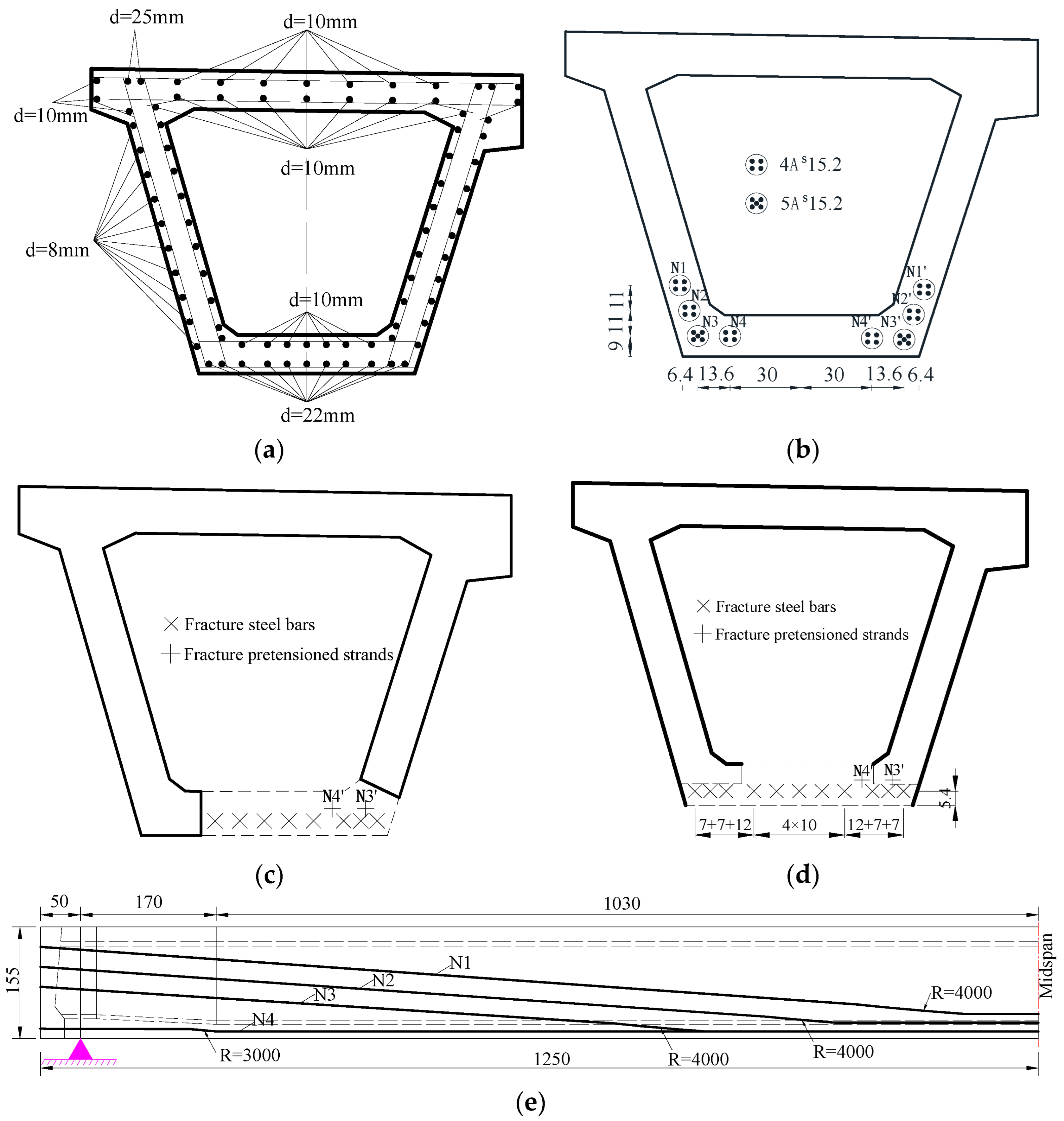 Materials 16 02476 g004 Materials 16 02476 g004