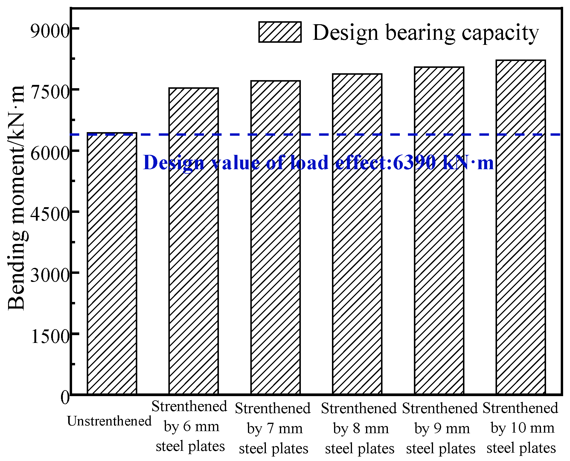Materials 16 02476 g008 Materials 16 02476 g008