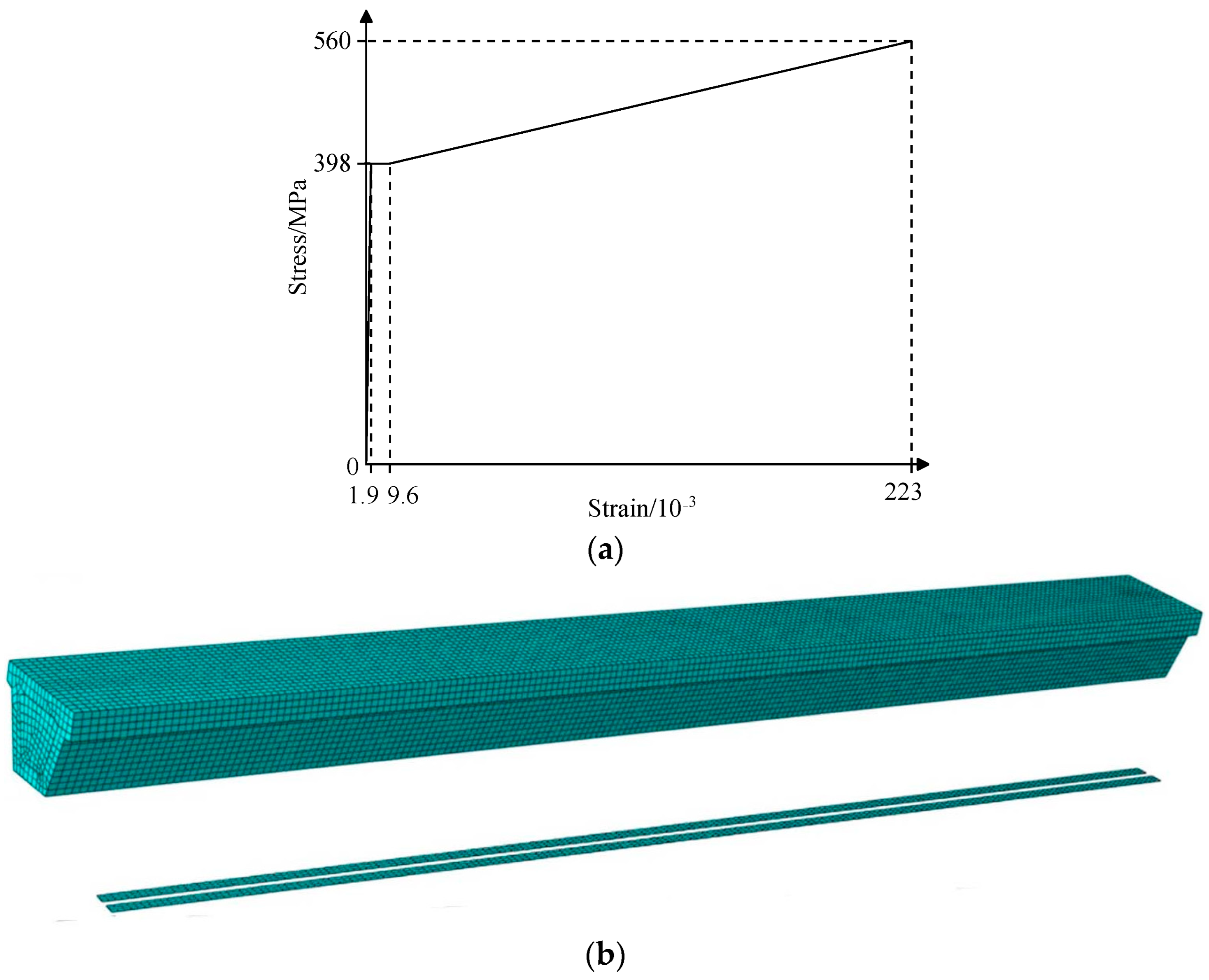 Materials 16 02476 g011 Materials 16 02476 g011