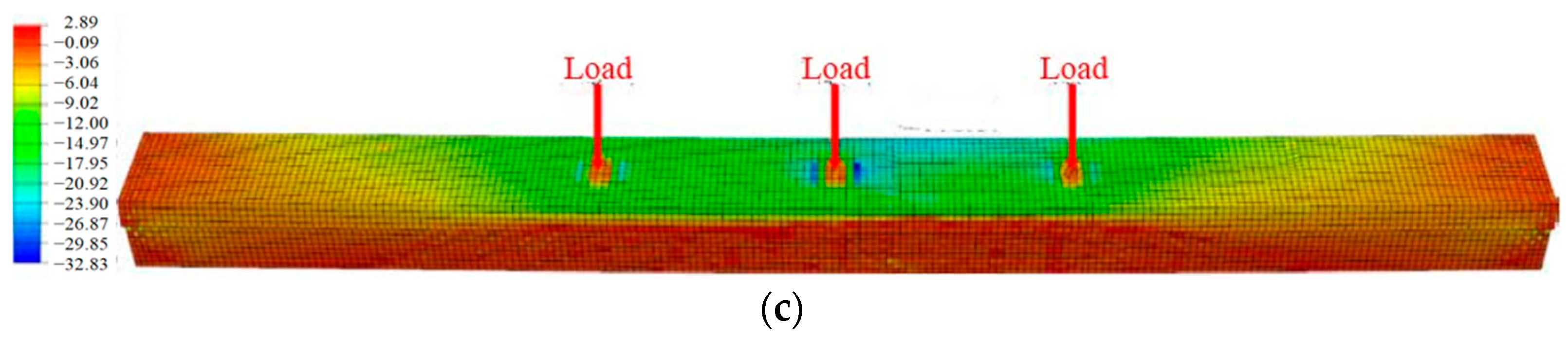 Materials 16 02476 g014b Materials 16 02476 g014b