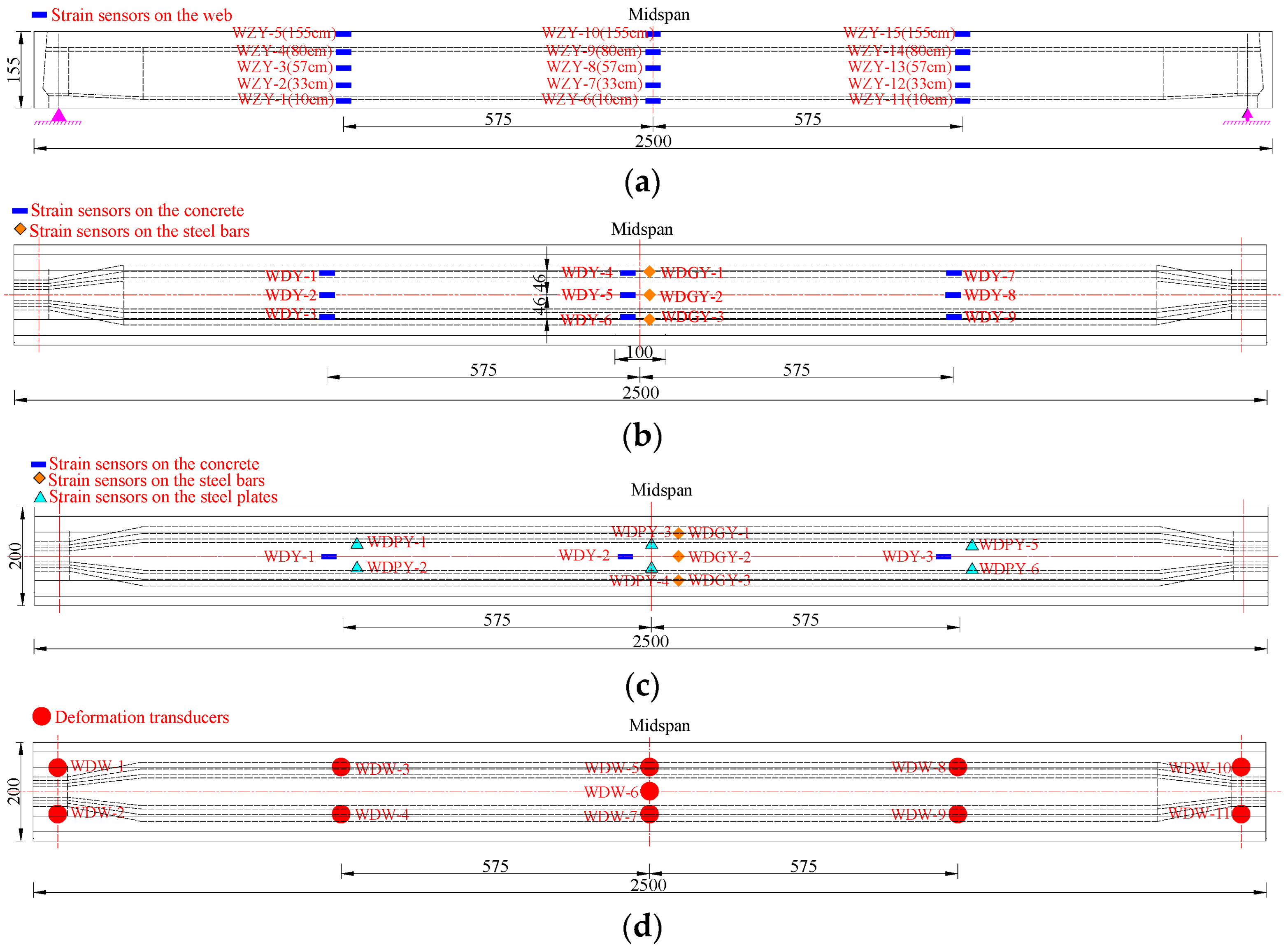Materials 16 02476 g017 Materials 16 02476 g017