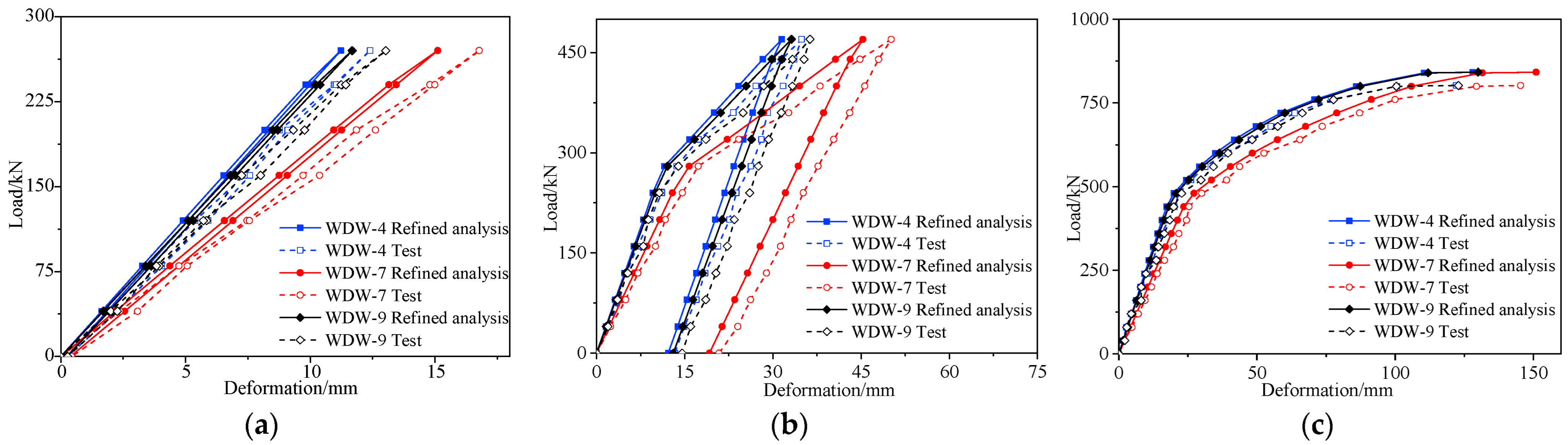Materials 16 02476 g018 Materials 16 02476 g018