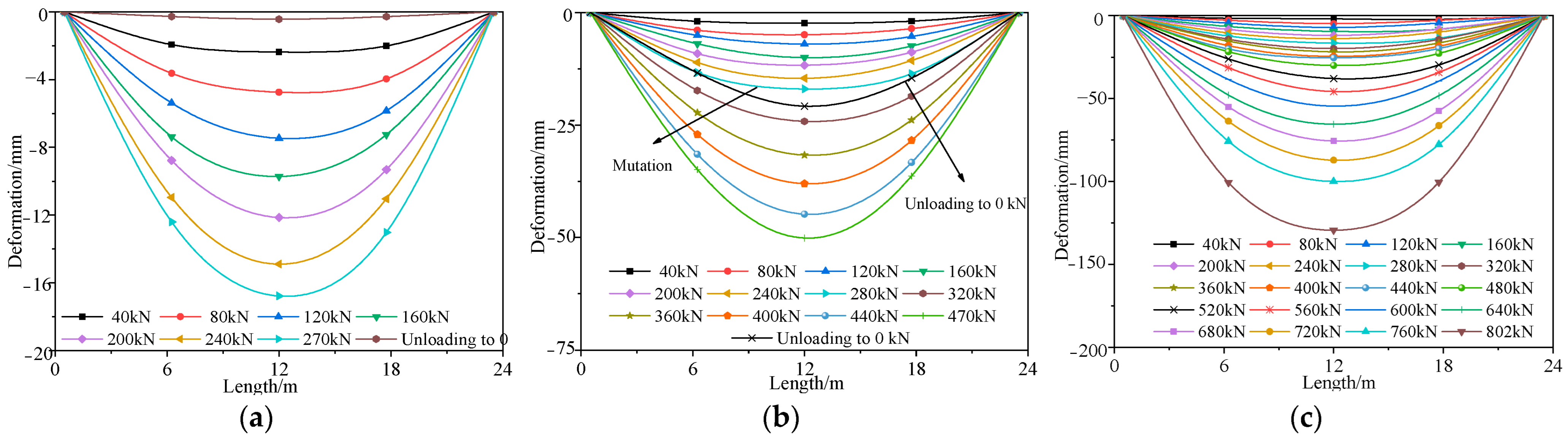 Materials 16 02476 g019 Materials 16 02476 g019