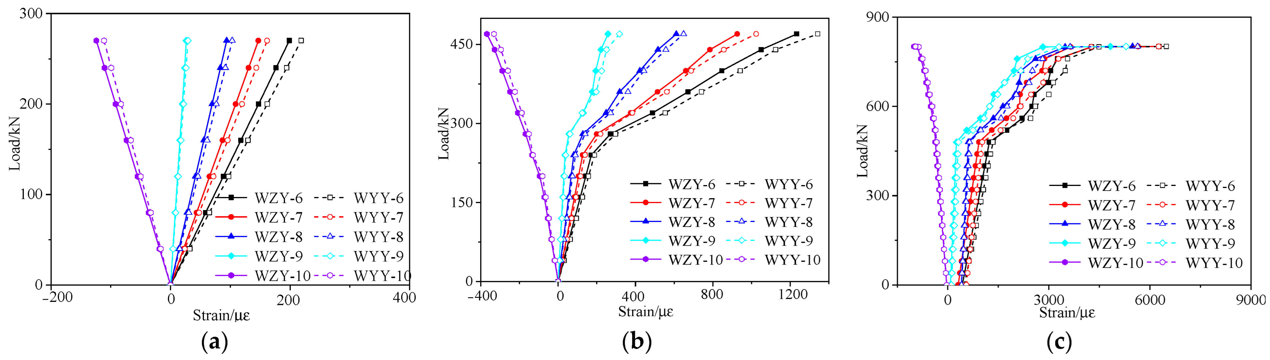 Materials 16 02476 g020 Materials 16 02476 g020