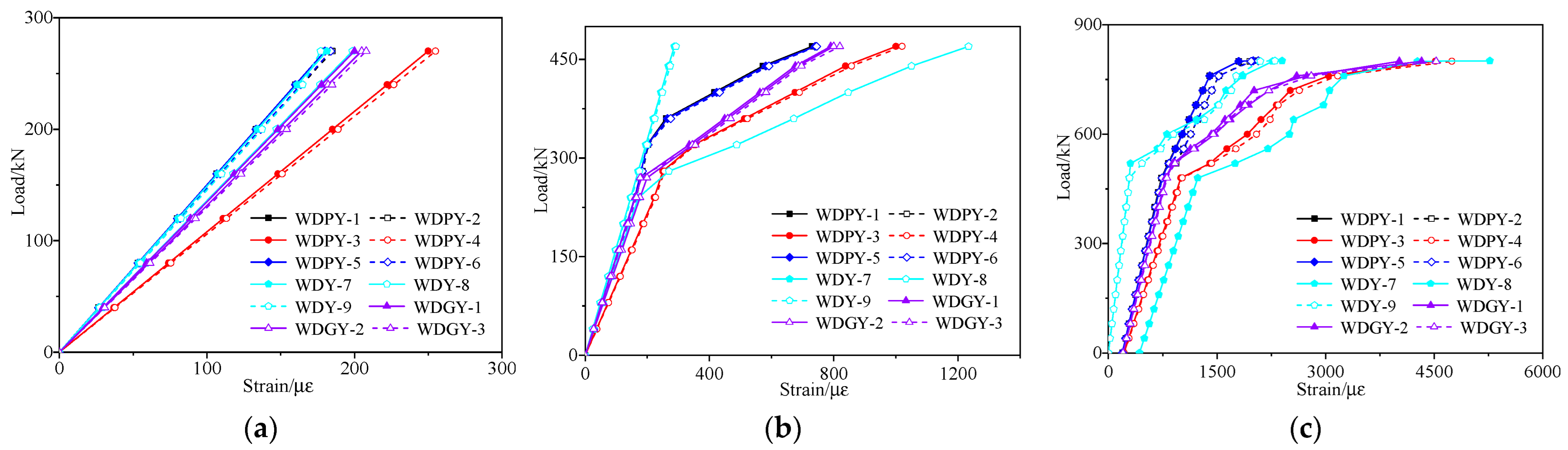 Materials 16 02476 g021 Materials 16 02476 g021