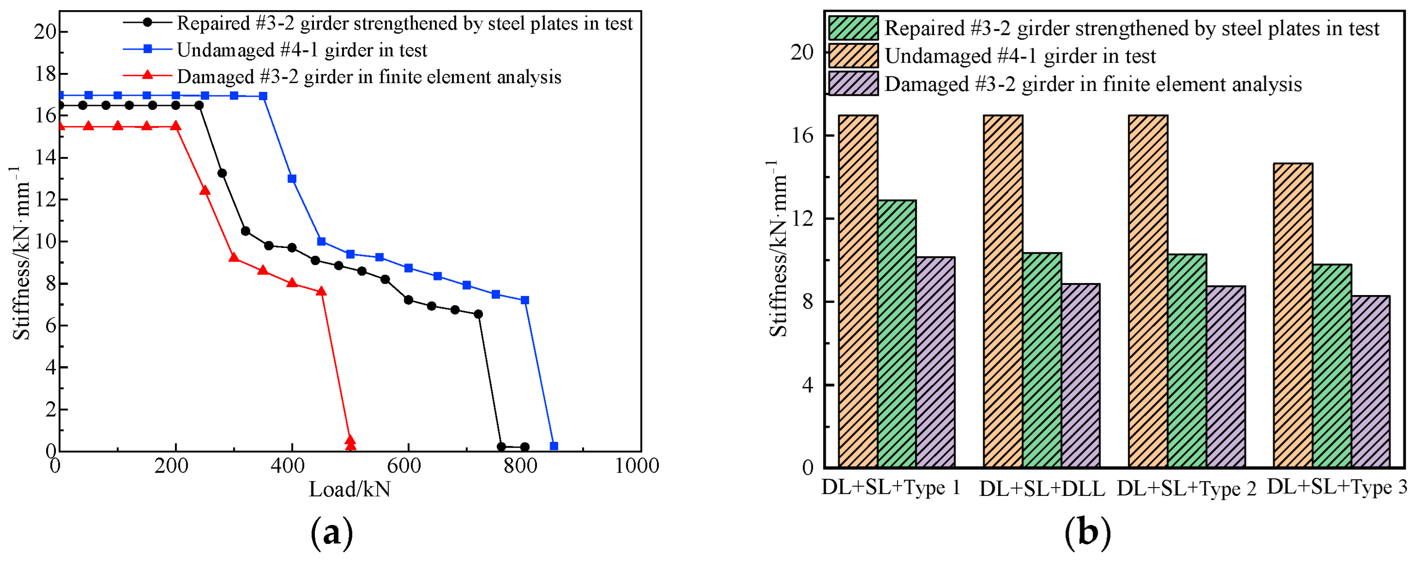 Materials 16 02476 g023 Materials 16 02476 g023