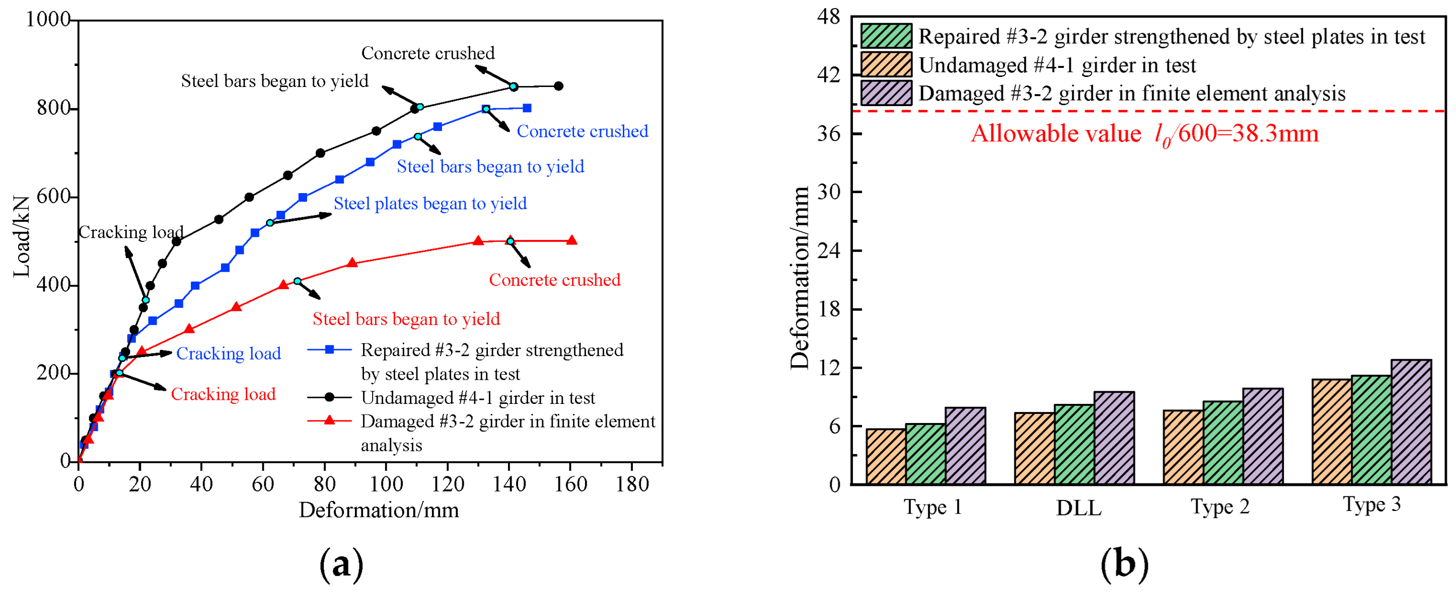 Materials 16 02476 g024 Materials 16 02476 g024