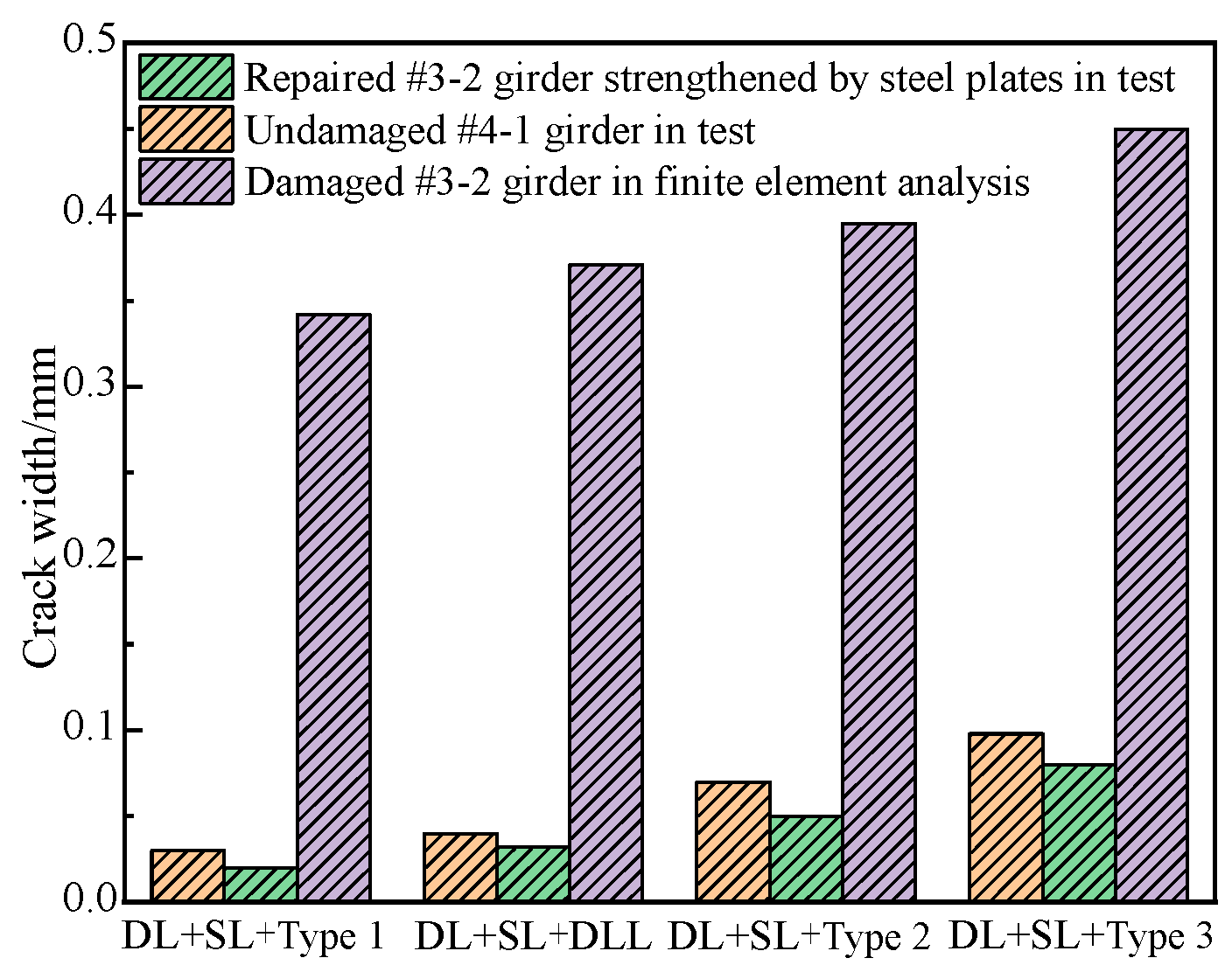 Materials 16 02476 g026 Materials 16 02476 g026