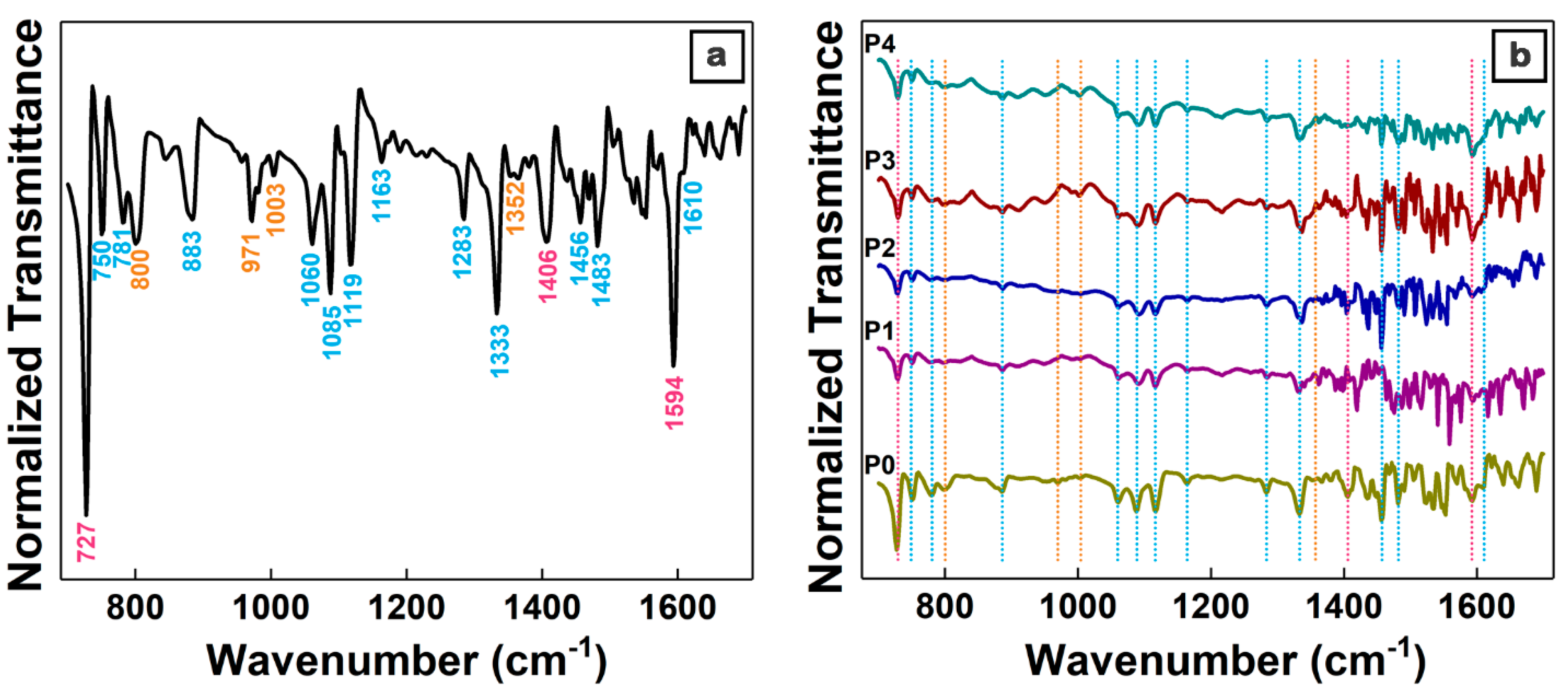 Materials 16 02480 g003 Materials 16 02480 g003
