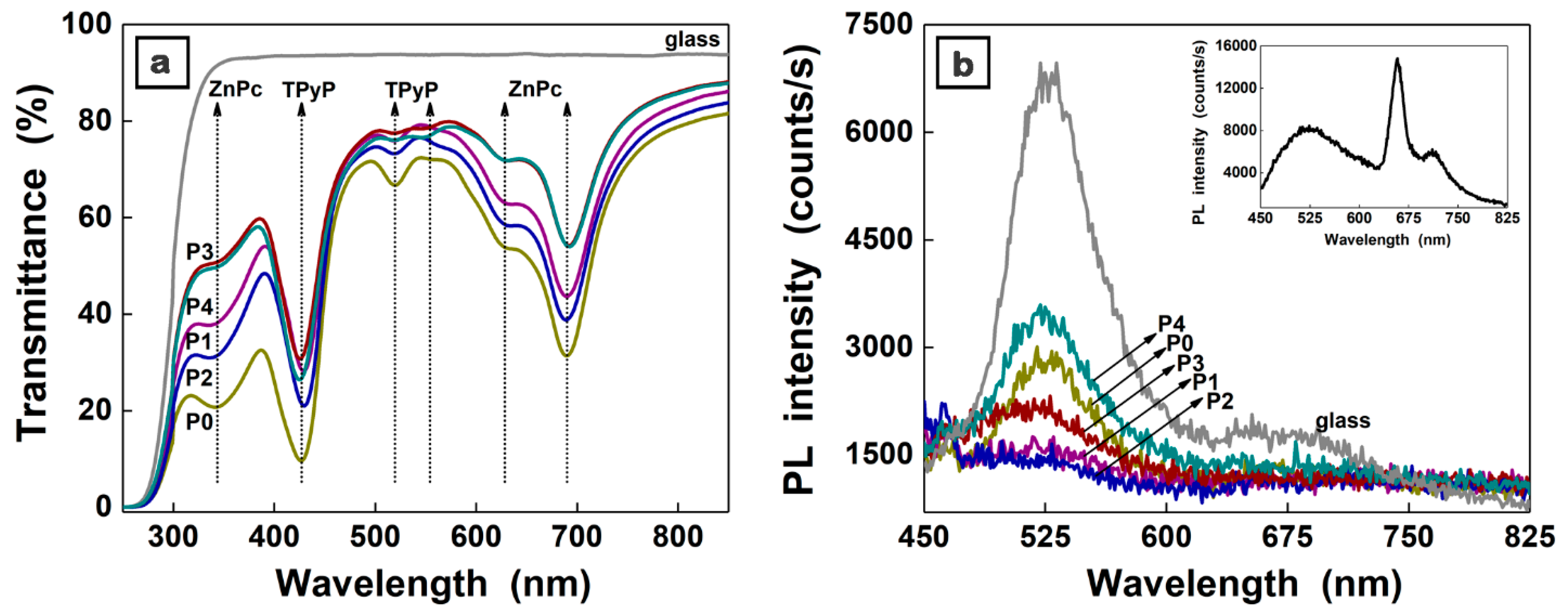 Materials 16 02480 g007 Materials 16 02480 g007