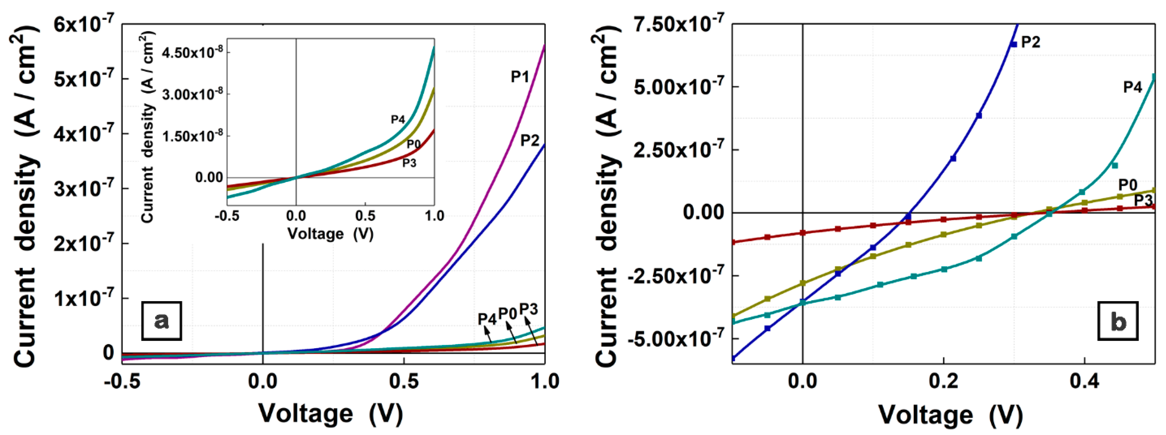 Materials 16 02480 g008 Materials 16 02480 g008