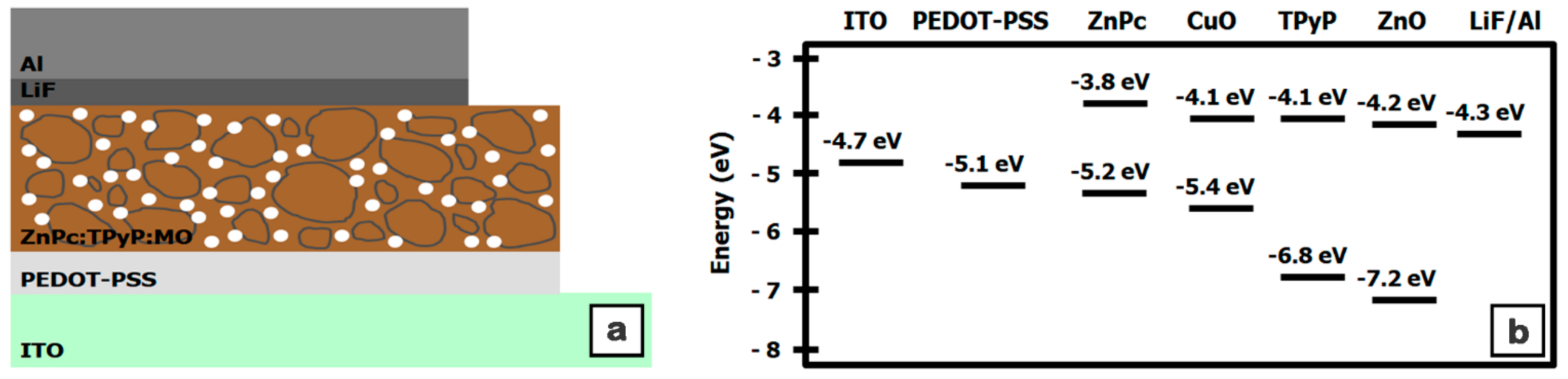 Materials 16 02480 g009 Materials 16 02480 g009