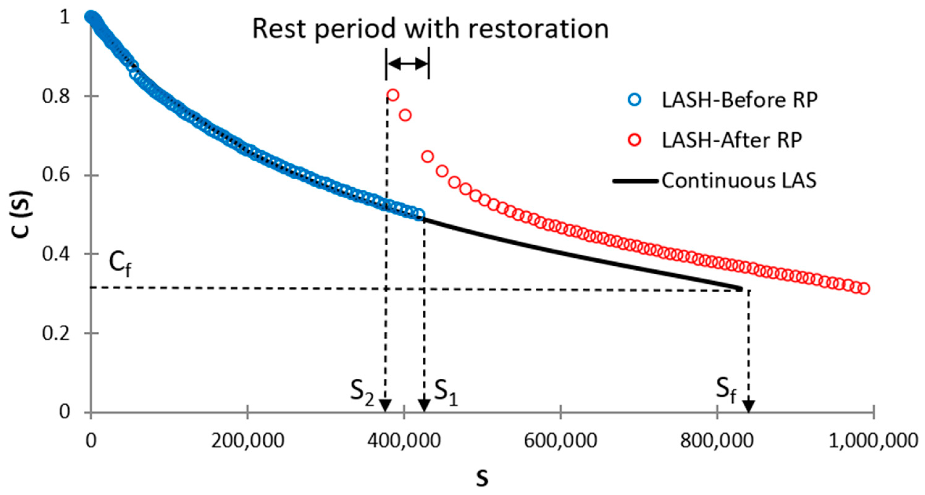 Materials 16 02488 g007
