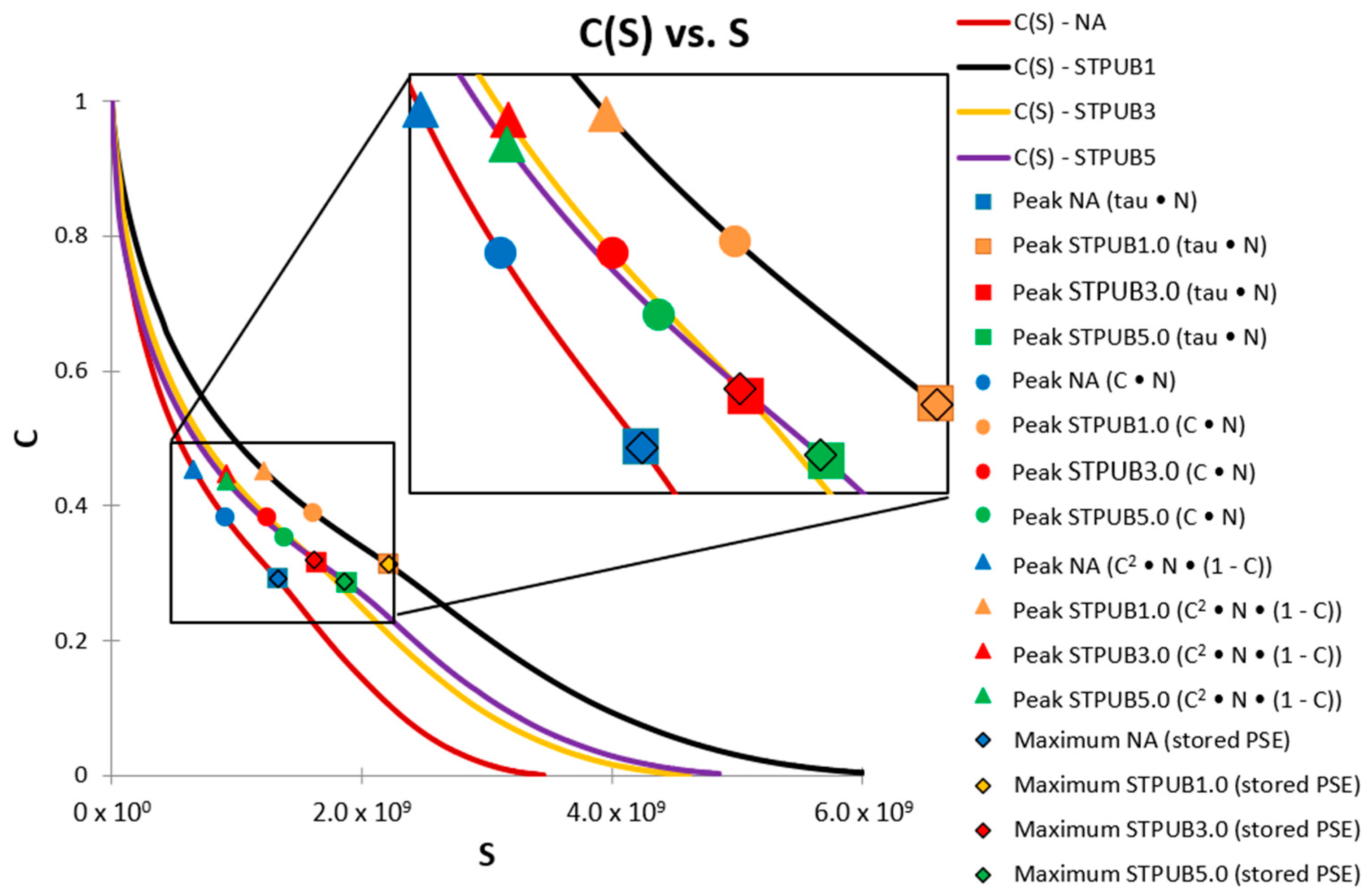 Materials 16 02488 g009