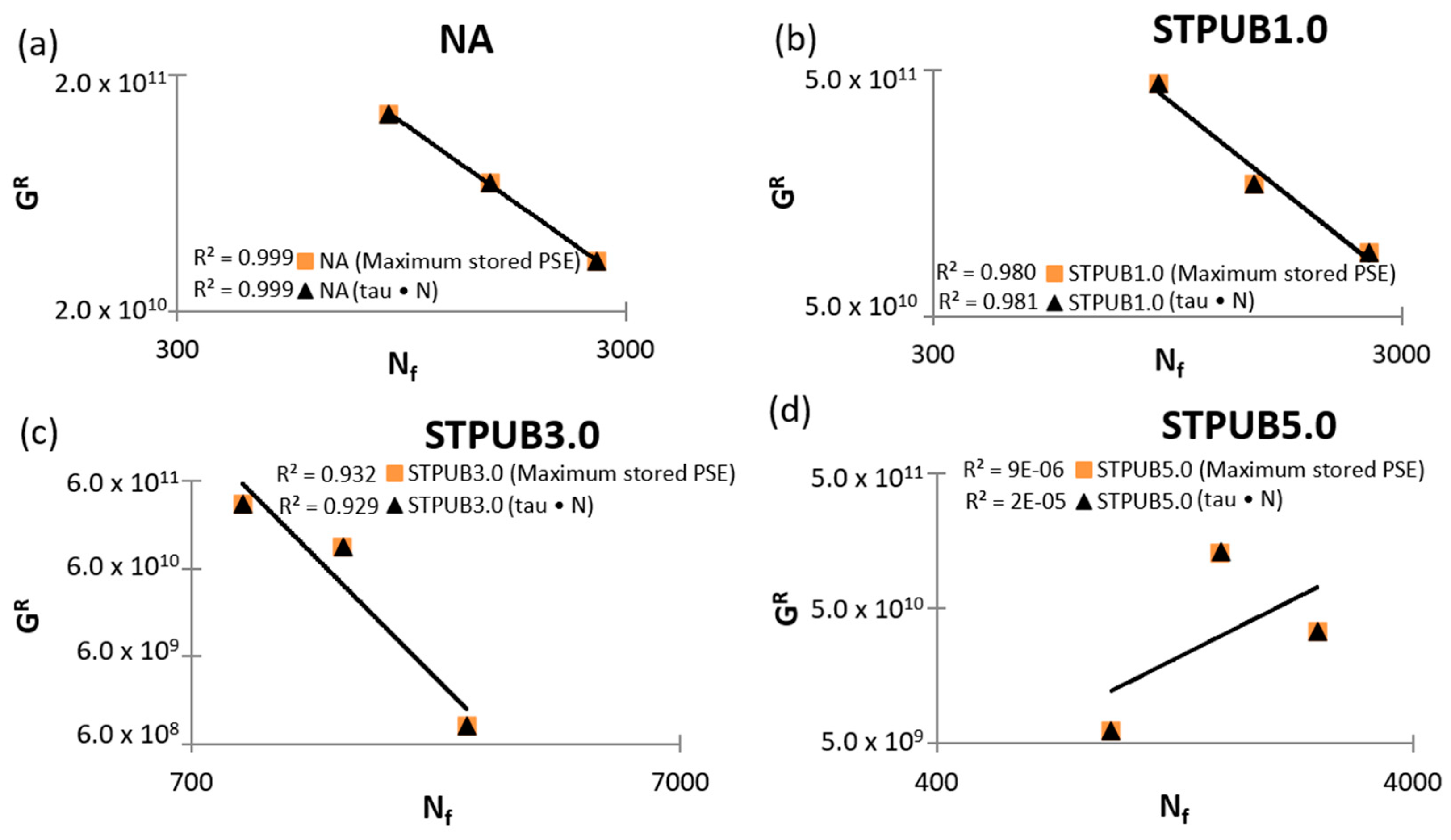 Materials 16 02488 g011
