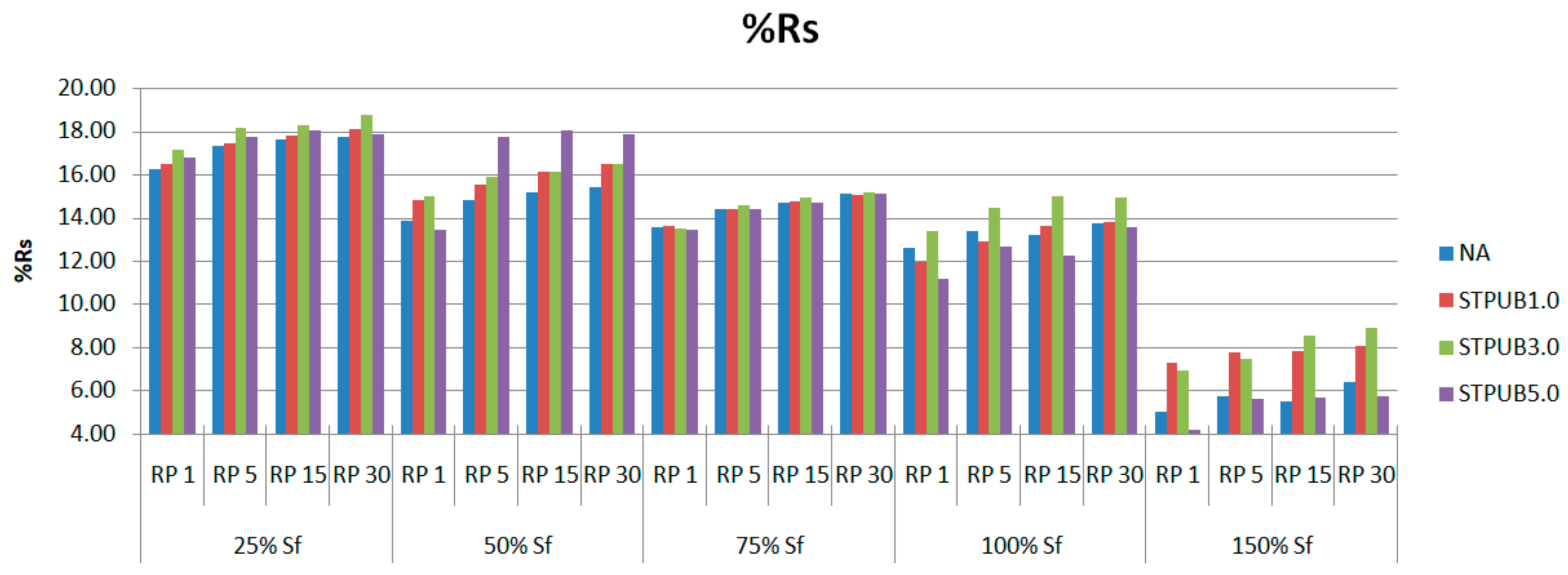 Materials 16 02488 g014